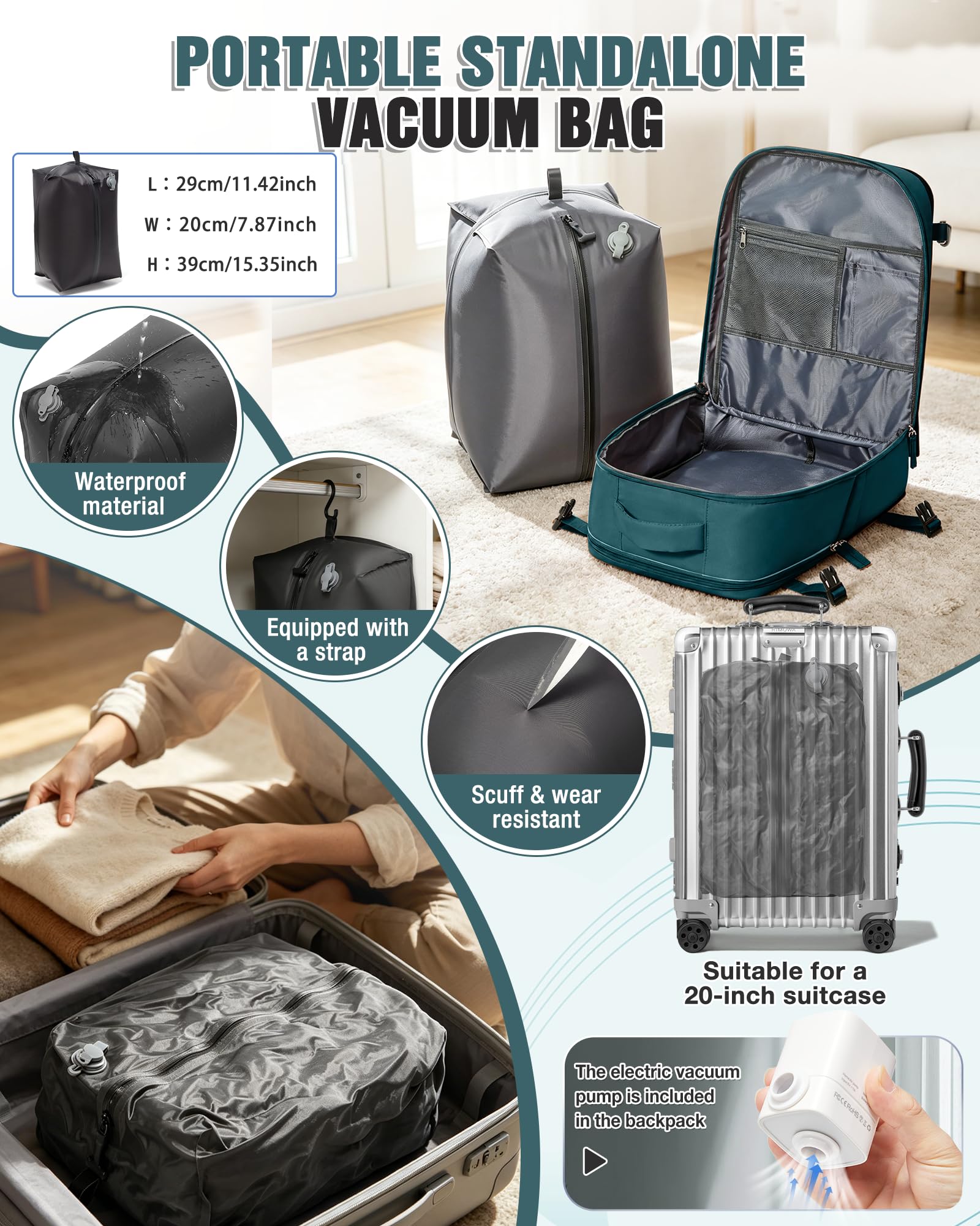 SZSYCN Mochila Viaje Cabina Avion 40x30x20 Ryanair Wizzair 40x20x25 Mochila Compresión al Vacío para Hombre, Bolsa de Viaje Equipaje de Mano 40x30x20 Vueling Maleta De Vacío Para Mujeres