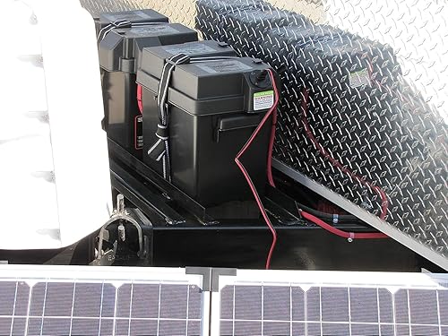 Miniatura 2 de Legacy Series Kit solar regulado portátil de 140 vatios (controlador de carga incluido)