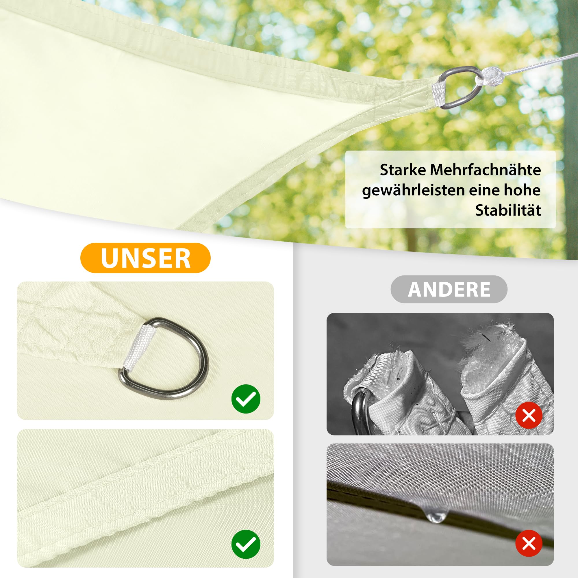 Voile D'ombrage Lumaland 4x4m - Protection Solaire 90% UV, Résistante Aux Intempéries, Facile à Installer (couleur Beige)