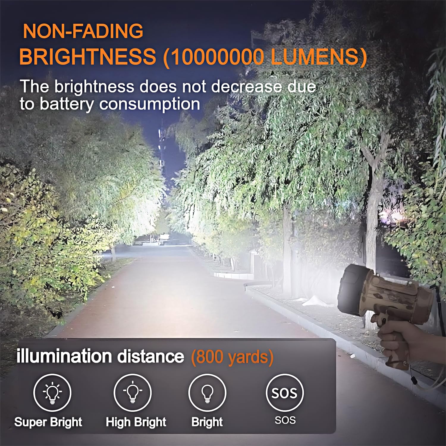 BUYSIGHT Rechargeable Spotlight Flashlight,1000,000 lumens Hand held Spotlight Waterproof Flashlight Hunting floodlight with red Filter (Camouflage Gray-COB) - Image 2