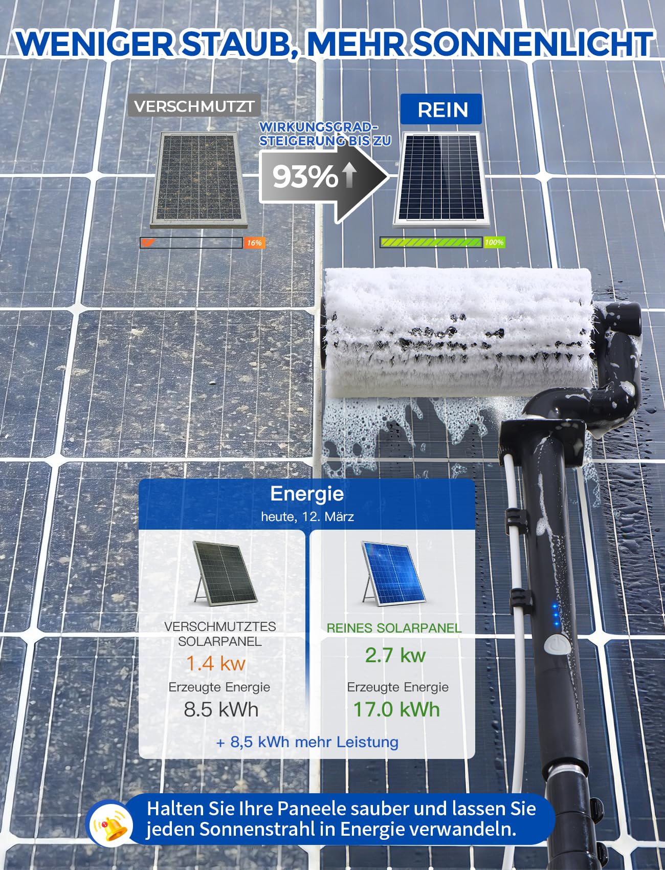 Elektrische Teleskop Waschbürste mit Teleskopstiel Reinigungsbürsten Set | mit 6.2m ausziehbarer Teleskopstange, 12m Wasserrohr Fensterreinigung für PV Anlagen, Fenster, Terrassendächer, Wintergärten