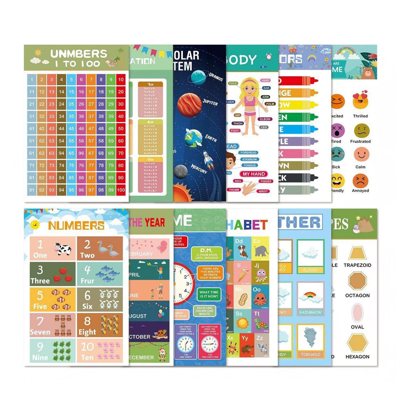 Poster educativi 40,2 x 40,2 cm set di 12 stampe con numeri e lettere per bambini in età prescolare