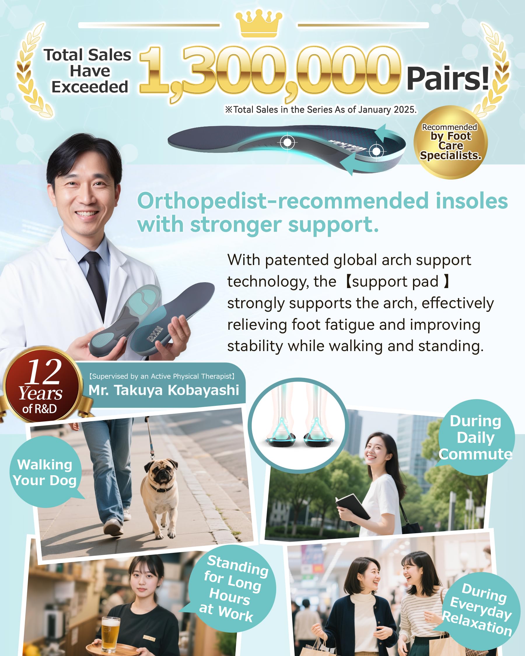 Solette Per Supinazione, DynWalker Solette Ammortizzanti, Fodera Doppio Gel Per Migliorare L'Ammortizzazione E La Resistenza Allo Scivolamento, Adatta Per Uomo E Donna,L