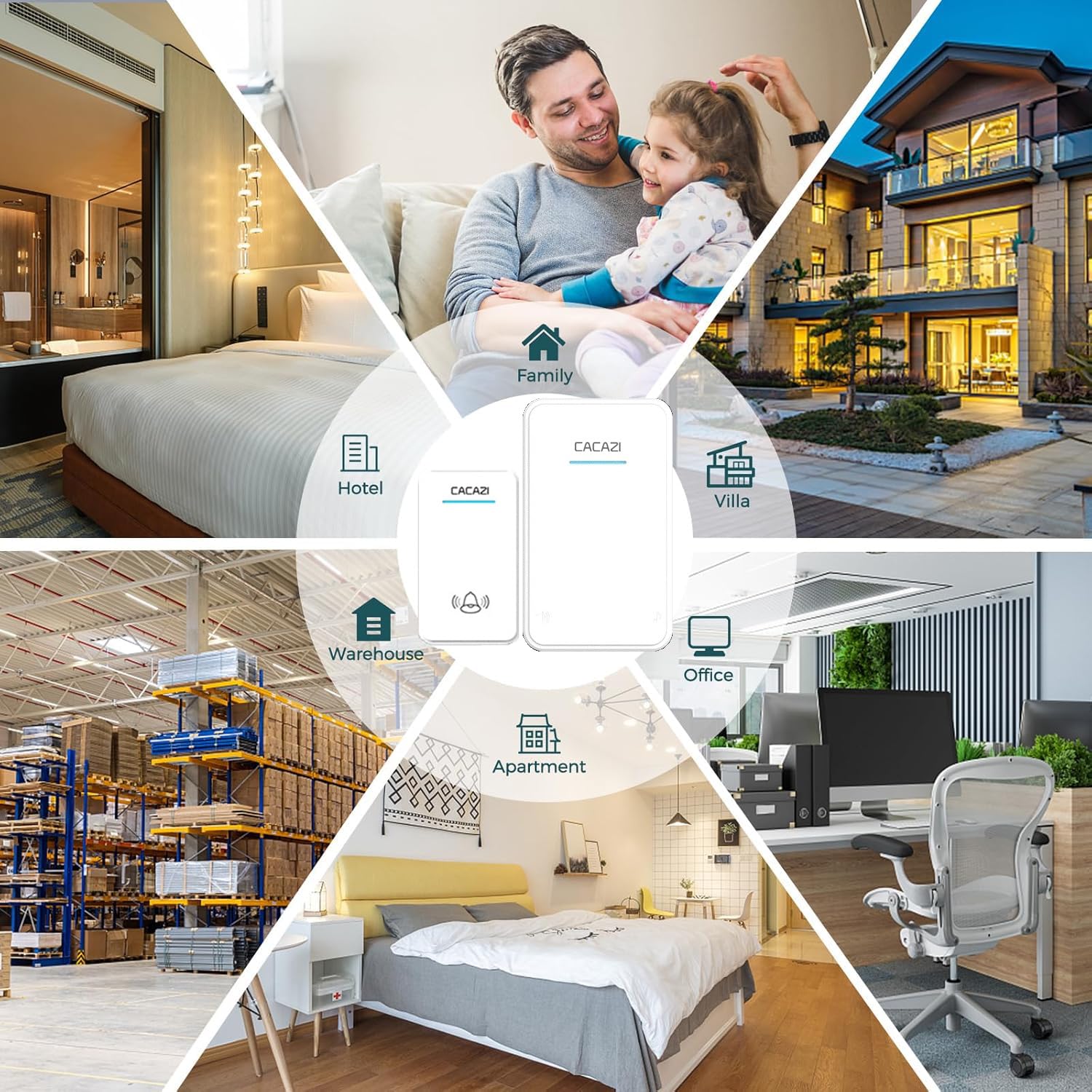 Campanello Senza Fili da Esterno Impermeabile IP68, Portata 300M, Wireless Doorbell Plug-in, con 2 Pulsanti Remoti, 48 Suonerie, 6 Volume Regolabile, Indicatore LED Lampeggiante,Bianca