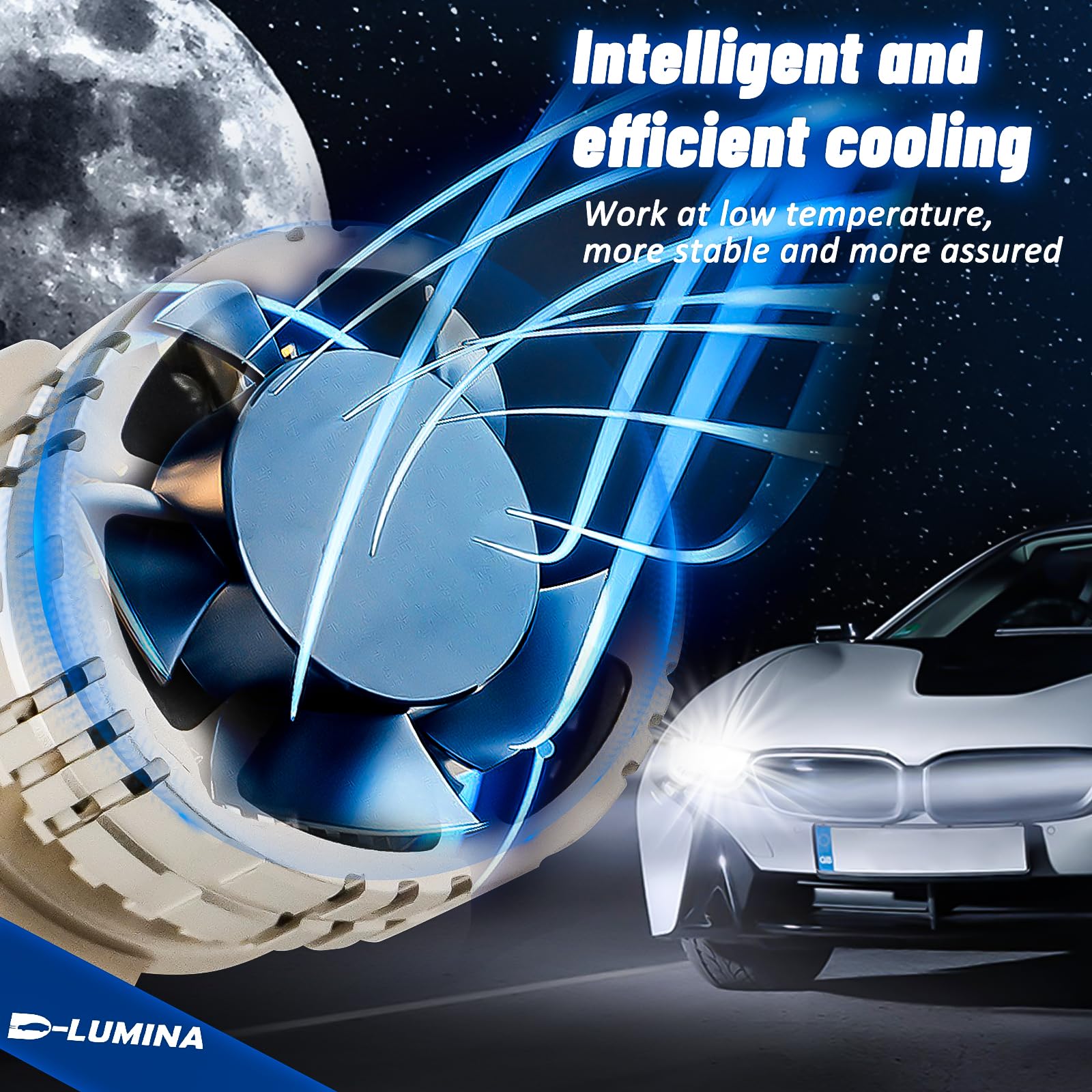 D-Lumina Ampoules LED 9005 120W 20000LM - Phares Voiture Anti Erreur Canbus 6000K - Pack 2