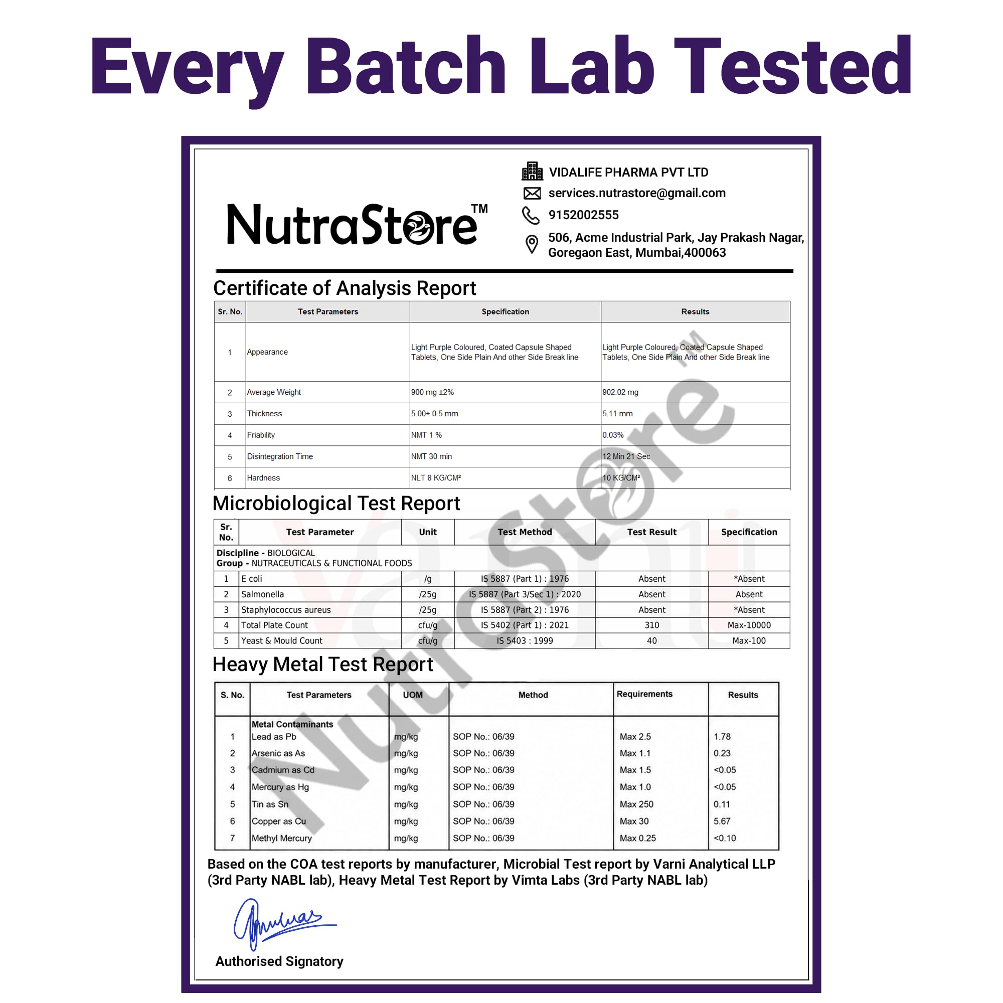 NutraStore Multivitamin Advanced Tablets for Men & Women | 30 Veg Tablets | Multivitamin Tablet For Men and Women | 25+ Nutrients — Amazon image 2