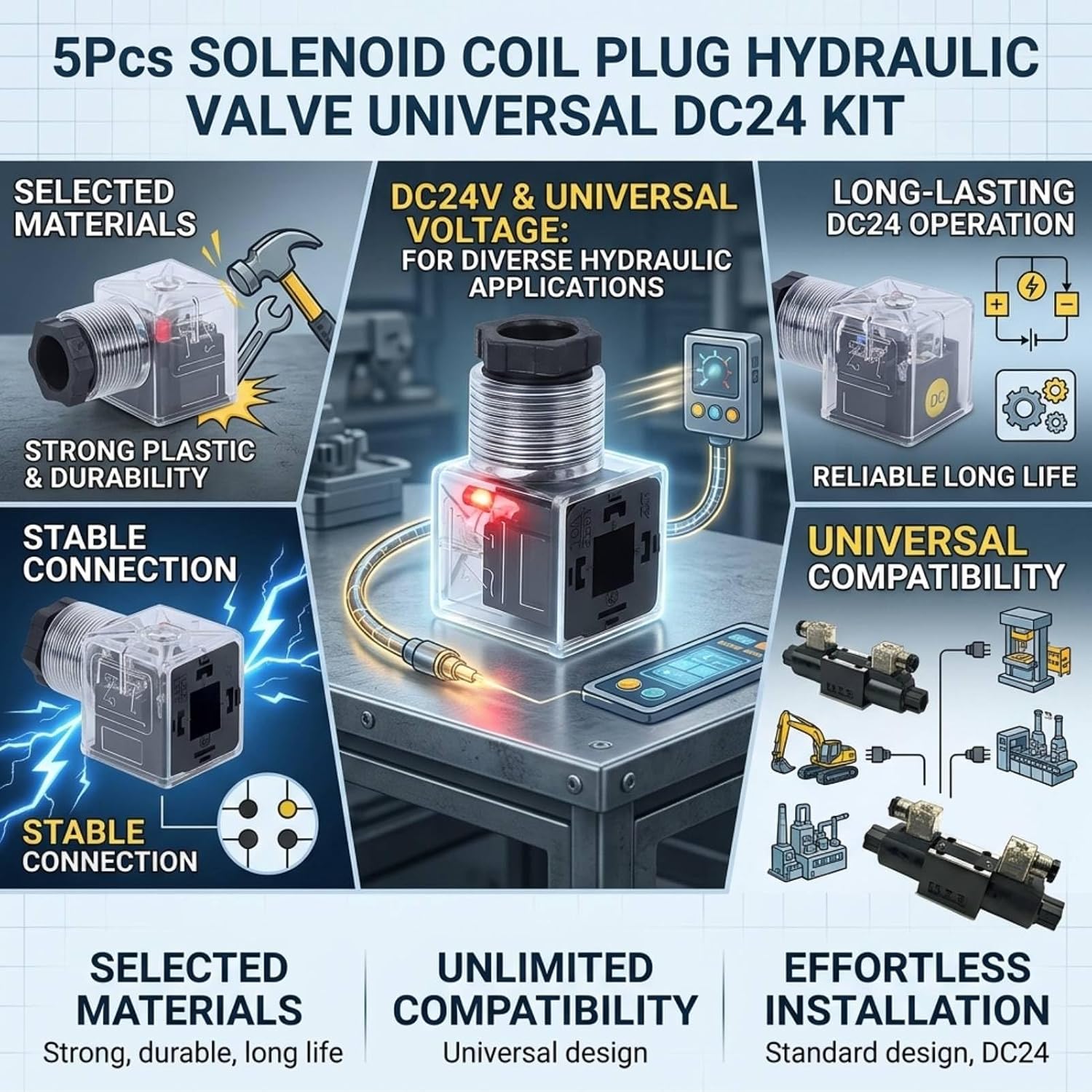 Solenoid Coil Plug 5pcs, Transparent Hydraulic Valve Voltage Plug, Universal Hydraulic Solenoid Coil Connector Socket Valve, Hydraulic Solenoid Coil Valve Plug with Light DC24V