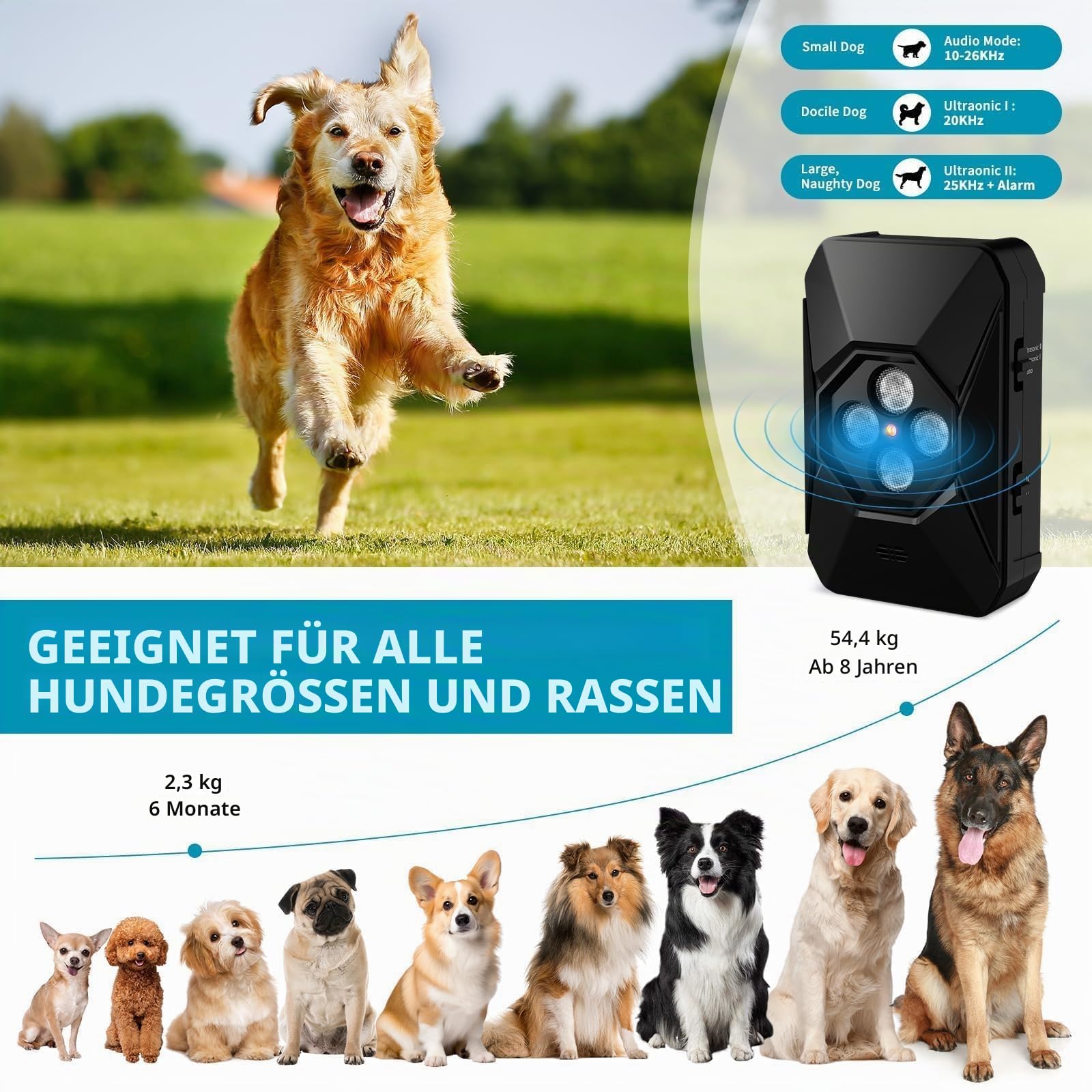 2026 Neu Antibell Ultraschall Gerät - 3 Modi Anti Bell Gerät Hunde- 33Fuß Reichweite Wiederaufladbares Anti Bell Ultraschall für Drinnen Draußen - Bellstopp für Kleine/Mittelgroße/Große Hunde
