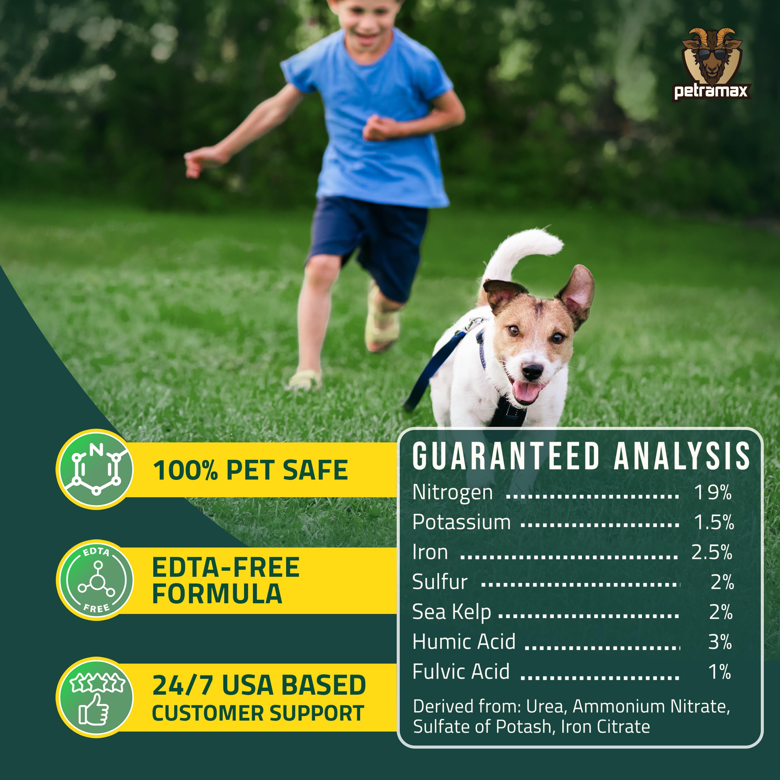 PetraMax Neighbor’s Envy Grass Fertilizer for Lawn & Garden, 1 Gallon Covers up to 16,000 sq.ft. 7-in-1 Liquid Lawn Fertilizer Concentrate for Deep Green Turf - Includes Nitrogen/Iron/Humic/Sea Kelp - Detailed View