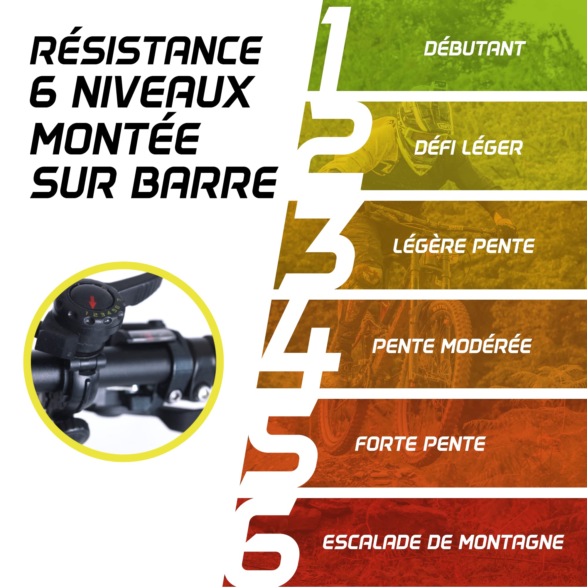 Turbo Trainer magnétique – résistance variable d'intérieur Vélo d'appartement pour route et montagne vélos