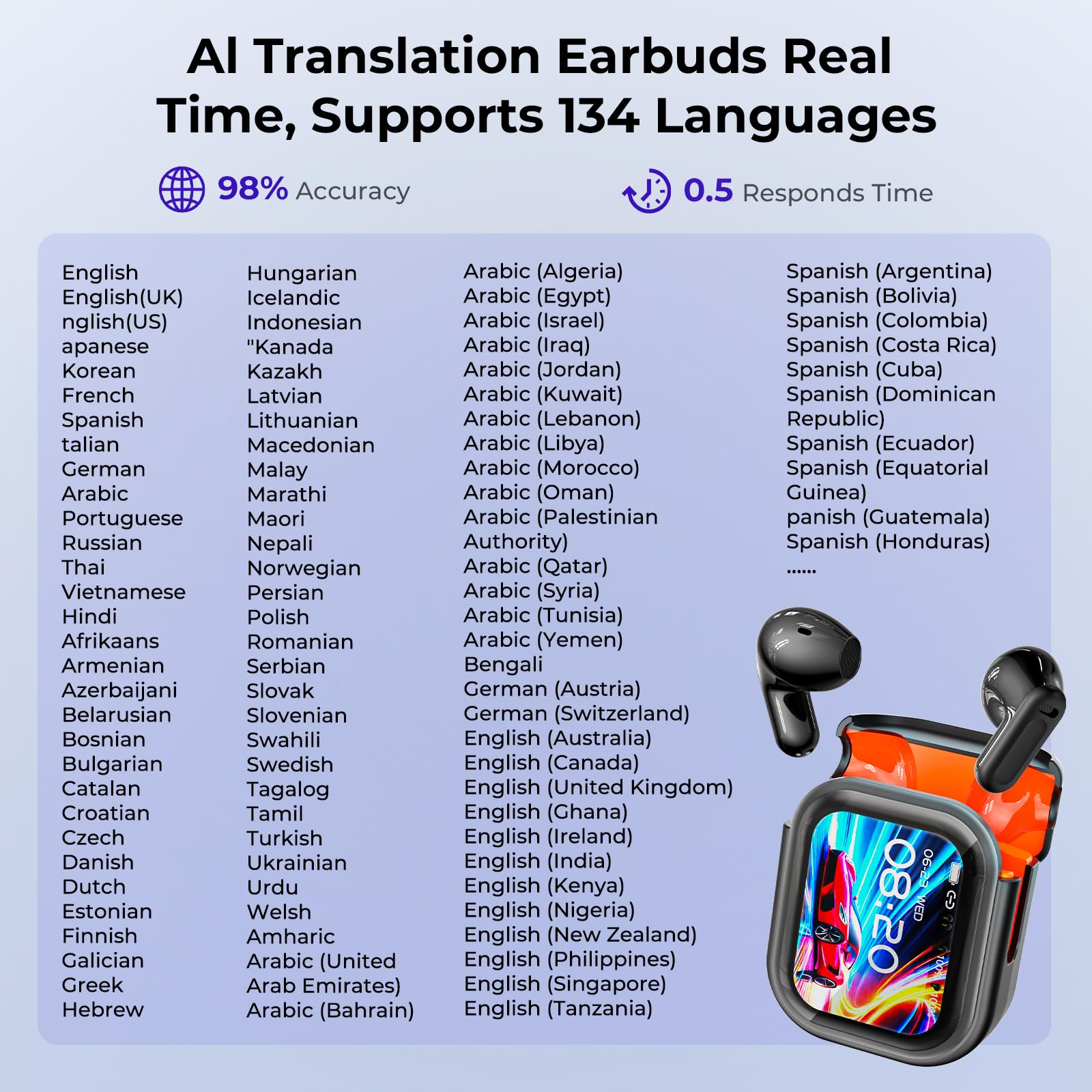 Casque traducteur IA 3 en 1 traduction temps réel 165 langues Bluetooth 6.0 écouteurs sans fil écran tactile son Hi-Fi NE20