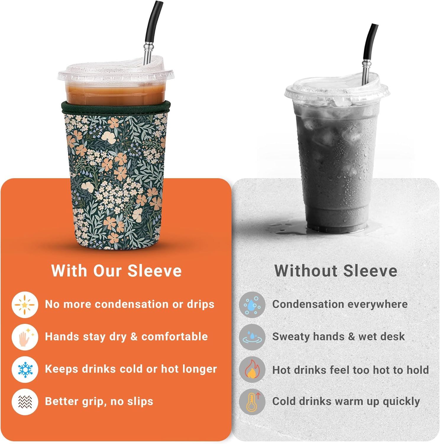 3 Pack Reusable Insulated Neoprene Iced Coffee Sleeves & Coffee Cup Holder, Universal Fit 16-32oz Cups for Hot/Cold Beverages - Flower-3 Pack - Image 5