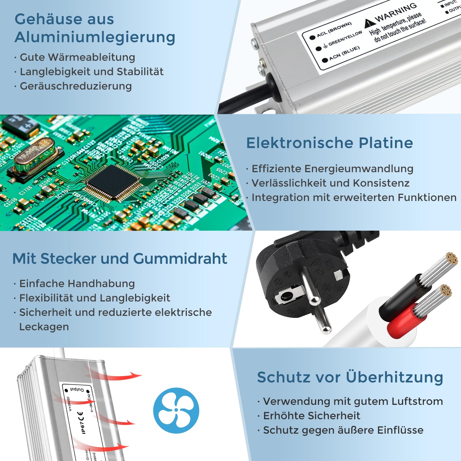 LightingWill Alimentation 12V 5A 60W IP67, Transformateur 220V 12V Étanche avec Prise, Convertisseur AD 220V vers DC 12 Volts, Transfo pour Bandes, Lampes et Projecteurs