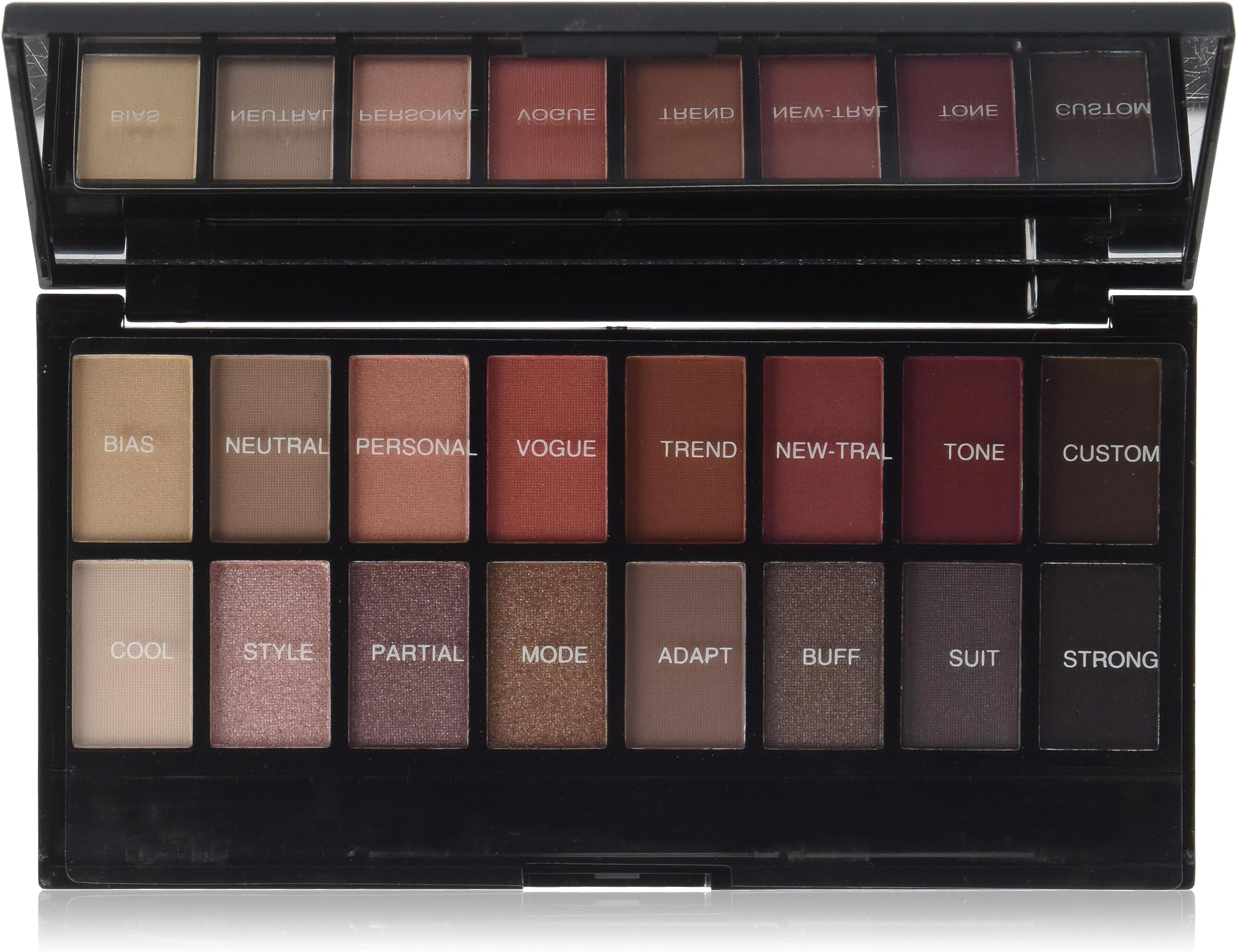 Makeup Revolution Eyeshadow Palette, New-Trals vs Neutrals
