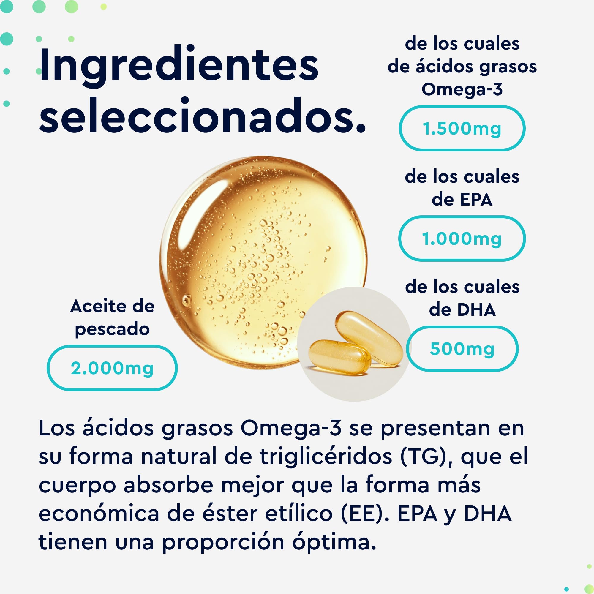 Omega 3 Cápsulas 2000mg - Alta potencia 1000mg EPA + 500mg DHA - Triglicéridos reesterificados - Aceite de pescado de alta biodisponibilidad - Soporte para el colesterol, cerebro y corazón*