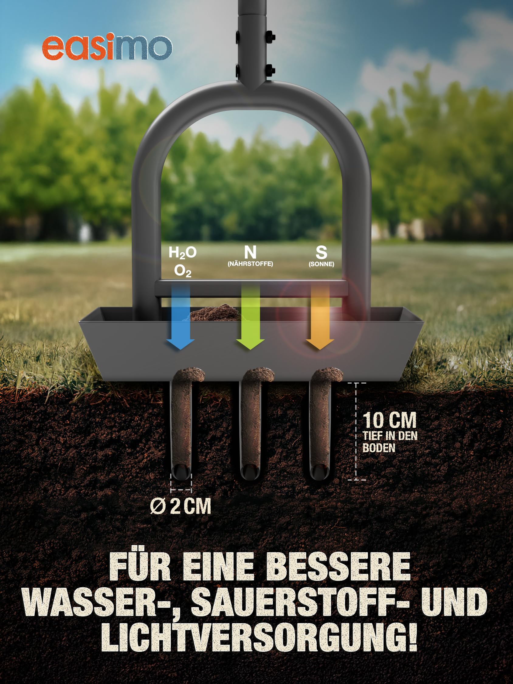 Rasenlüfter & Aerifizierer | Manueller Rasenbelüfter mit Hohlspoons zum Entfernen von Erdkernen | Rasenlocher für gesunden Rasen
