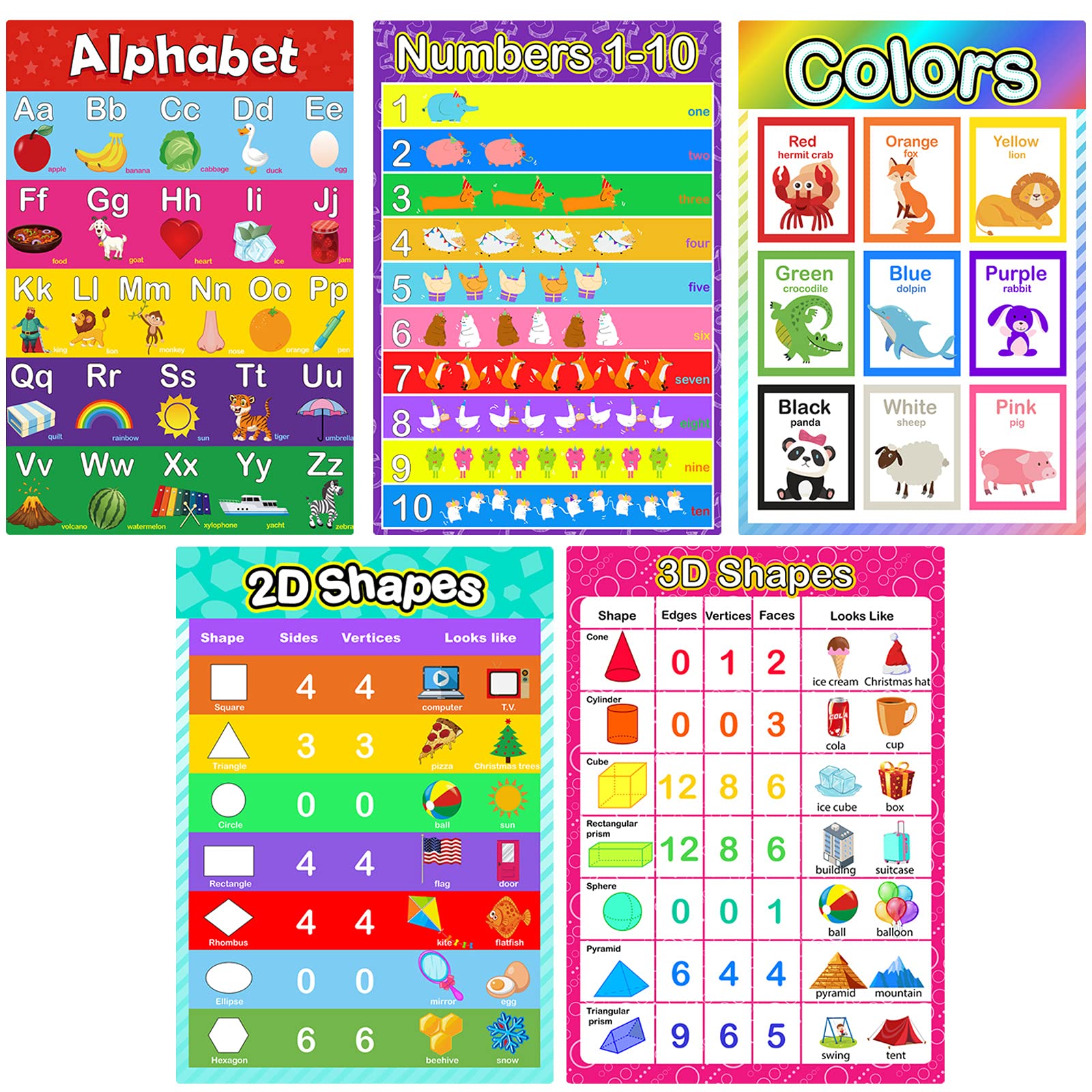 Buy 5 Pieces Educational Preschool Decoration Word Wall Charts Learning