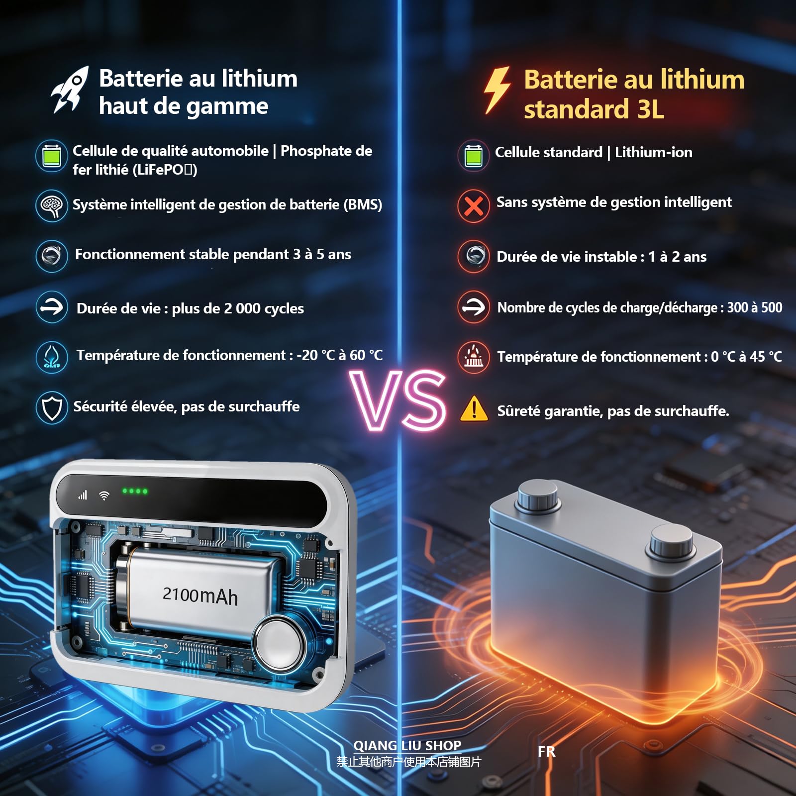 Routeur Wi-FI Mobile 4G Portable à Signal Ultra-Puissant Carte SIM | 12 H D'autonomie, Protection Réseau Sécurisée, Prise En Charge De 10 Utilisateurs, Camping, Voyages, Affaires