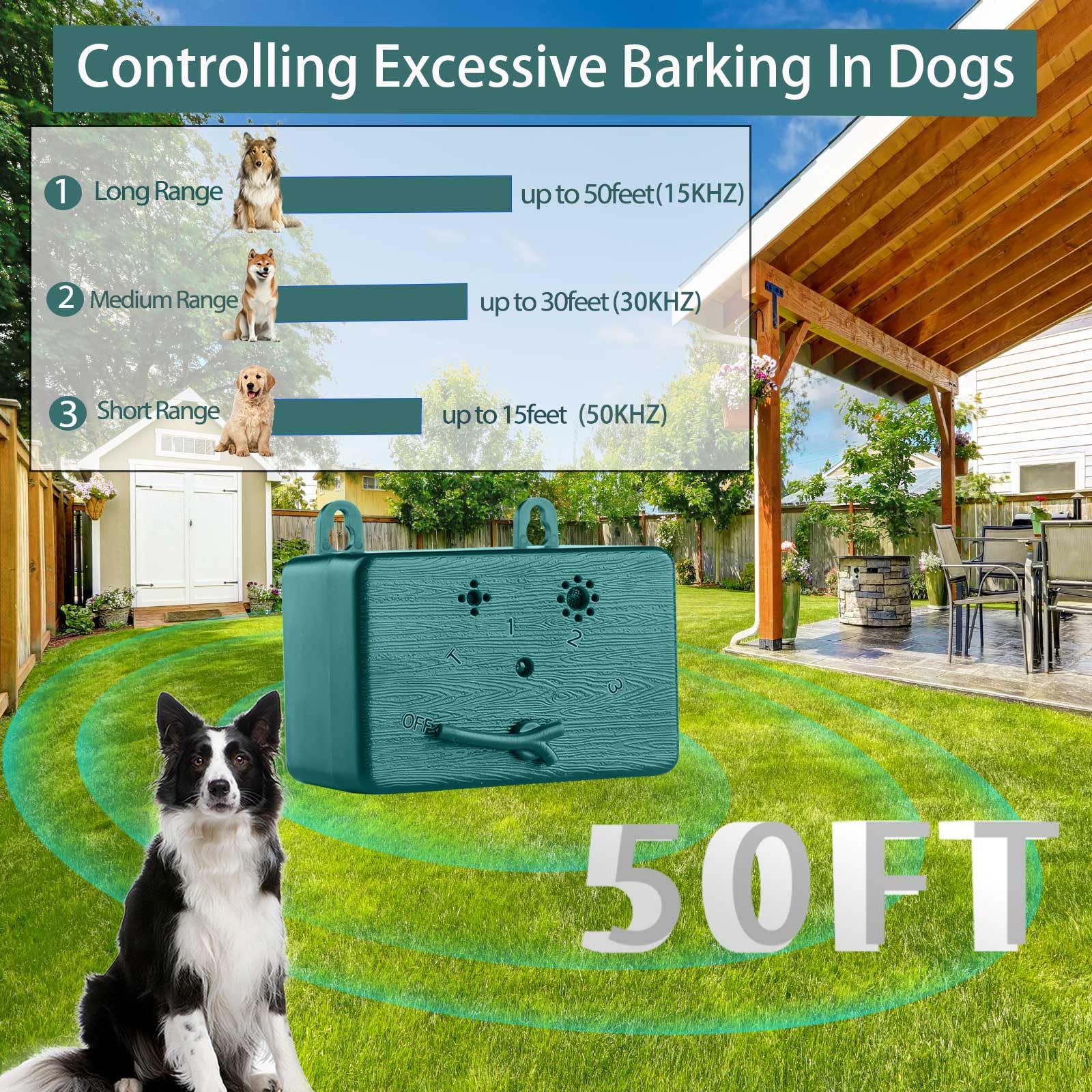 GlossyEnd Anti Barking Device, 50 FT Ultrasonic Dog Barking Control, Waterproof Dog Barking Deterrent D