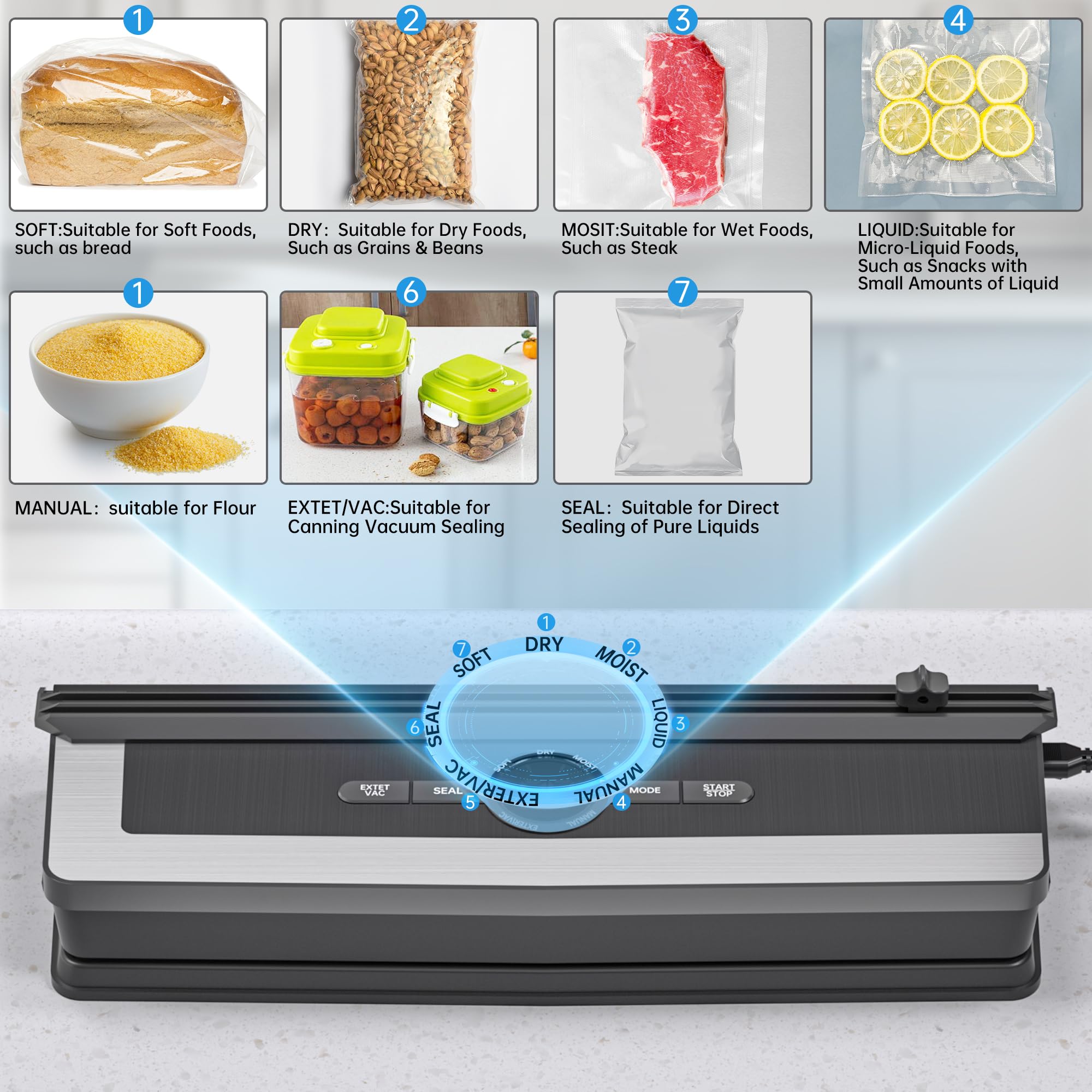 Envasadora al vacío 5 en 1, 85 KPA, sellador al vacío para alimentos, con 5 bolsas de envasado al vacío, dispositivo profesional con cortador y cuenta atrás digital, ideal para cocina y restaurante