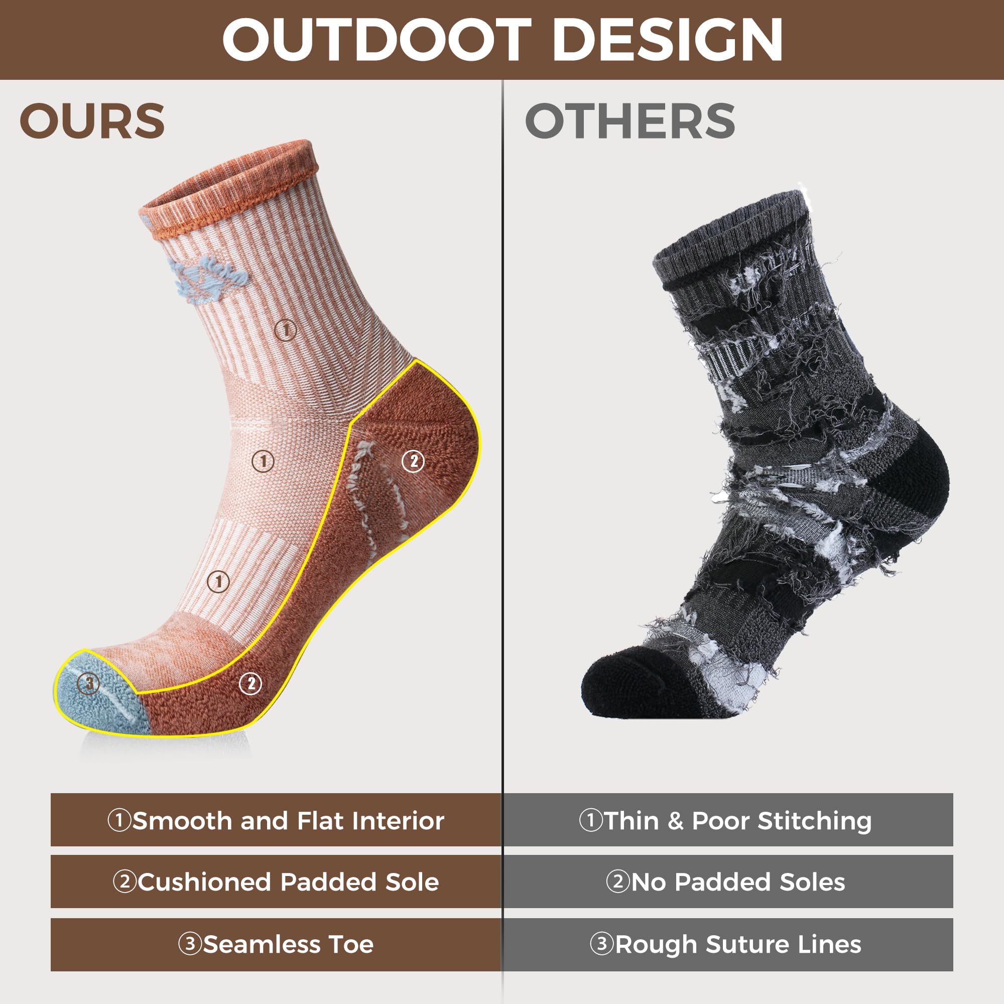 innotree Calcetines de senderismo de lana merino para mujer, calcetines térmicos de un cuarto de tobillo, absorben la humedad, 5 pares