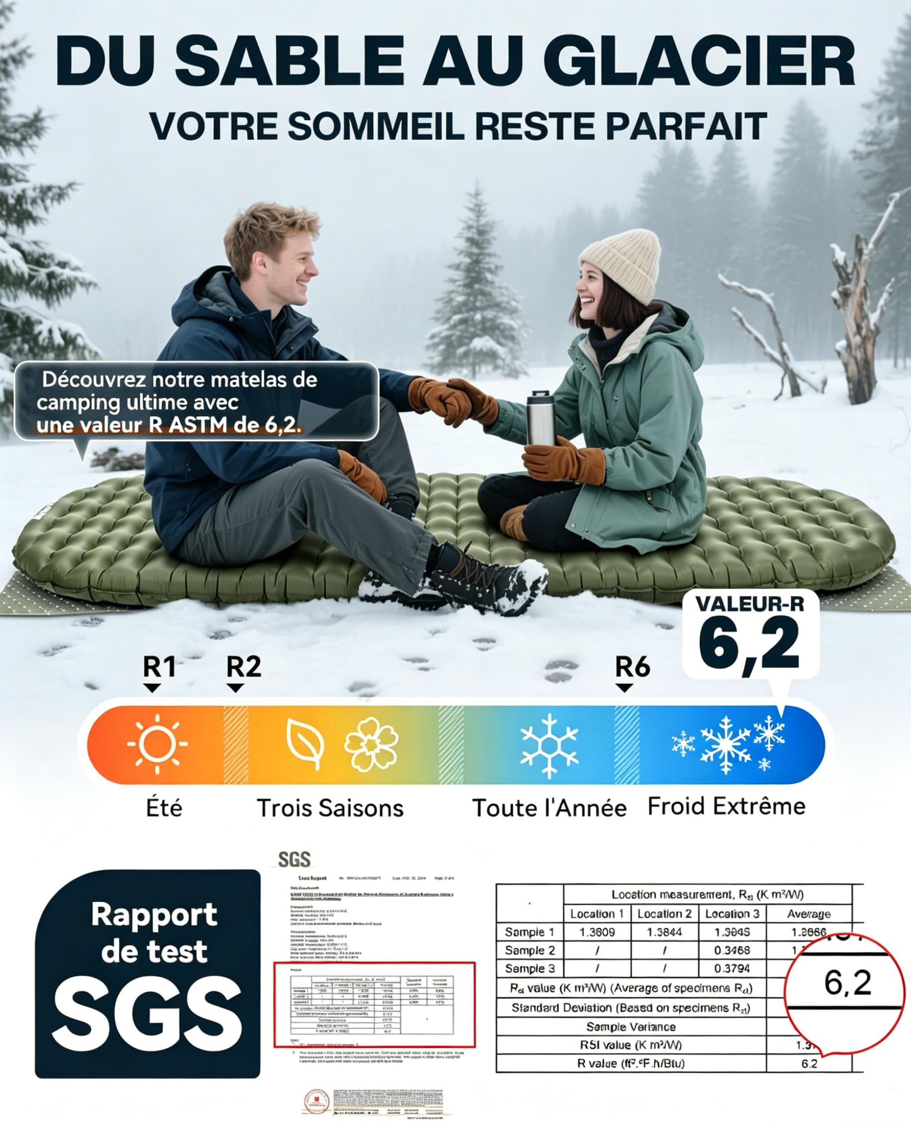 HIKENTURE Valeur-R 6.2 Matelas de Camping Ultra-léger 1 Personne Épais 8cm | Compact, Isolation 4 Saisons (-20℃) - Matelas Autogonflant avec Sac de Pompe - Pour Camping, randonnée, bivouac, tente - Vert