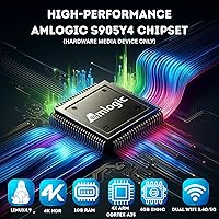 Vista 2 de Raxxio MAG544w3 Set-Top Box – 4K HDR Streaming Media Player, 4K HDR Output, Amlogic S905Y4, Linux 4.9, Dual-Band Wi-Fi, HDMI Cable, Remote