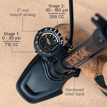 Topeak JoeBlow Tubi 2Stage Bike Pump High-Pressure & High-Volume Floor Pump with TubiHead for Tubeless & Standard Tires, Dual-Scale Gauge, Long Hose, Durable Steel & Aluminum Construction | floor-bike-pumps