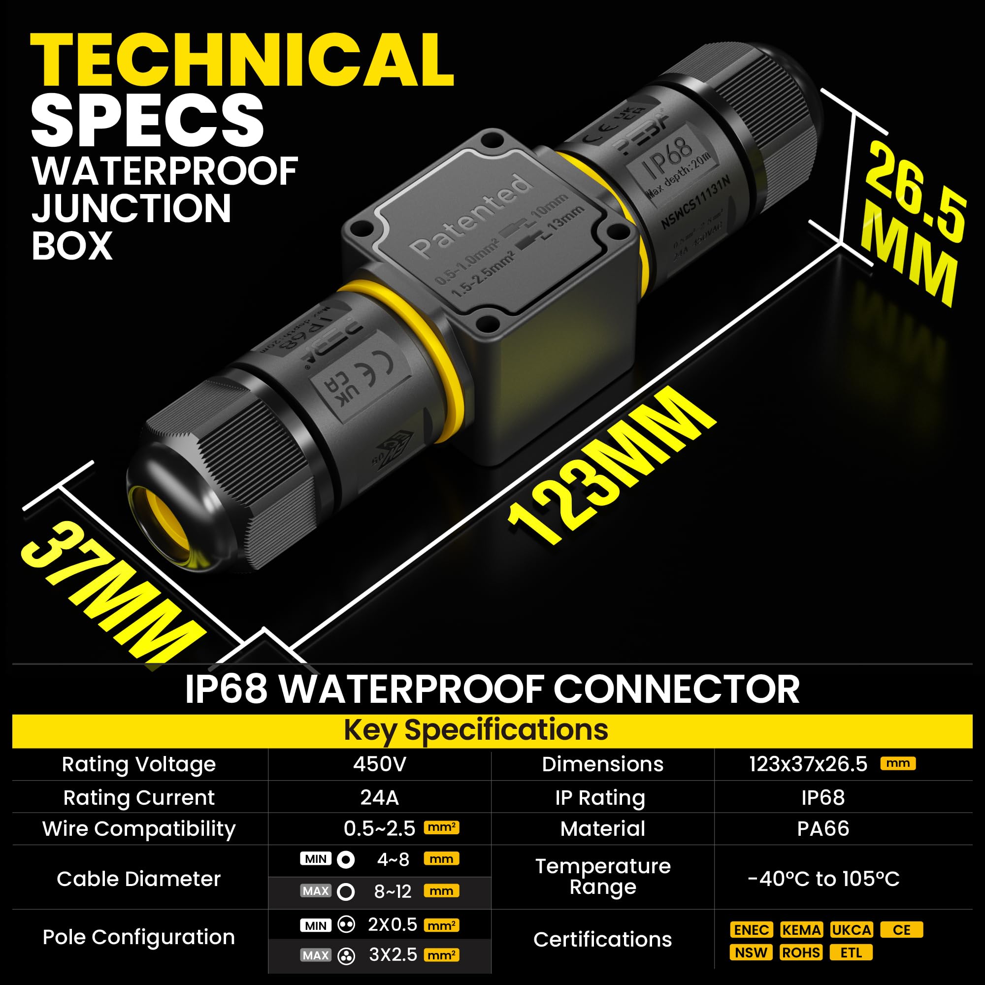 View 5