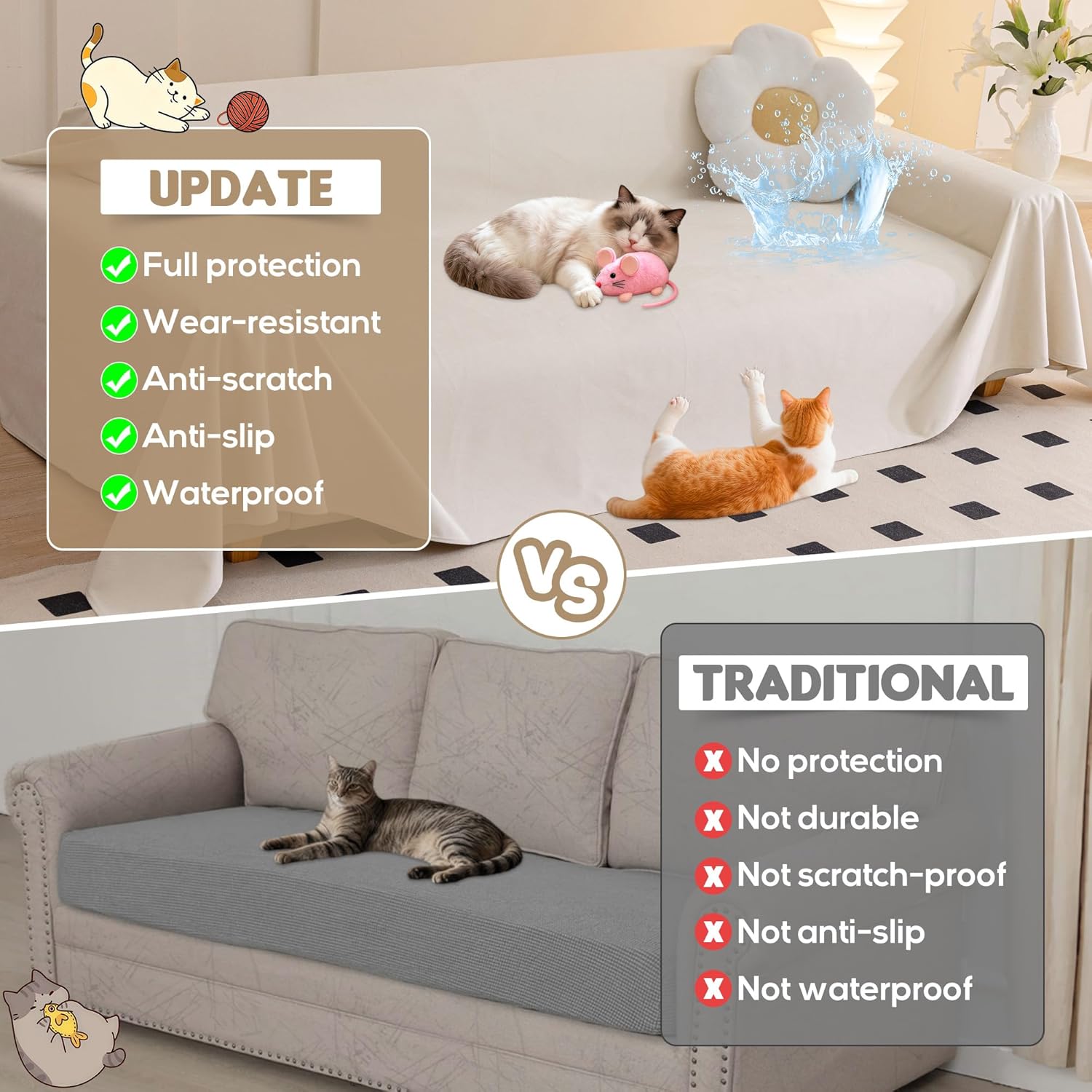 Loiion Velvet Sofa Cover, Ultra Soft Waterproof Non-Slip Couch Cover for Pets, Cat-Scratch Resistant Couch Cover, Pet & Kid Proof Scratch & Hair Resistant Washable Furniture Protector 118"X71" Beige