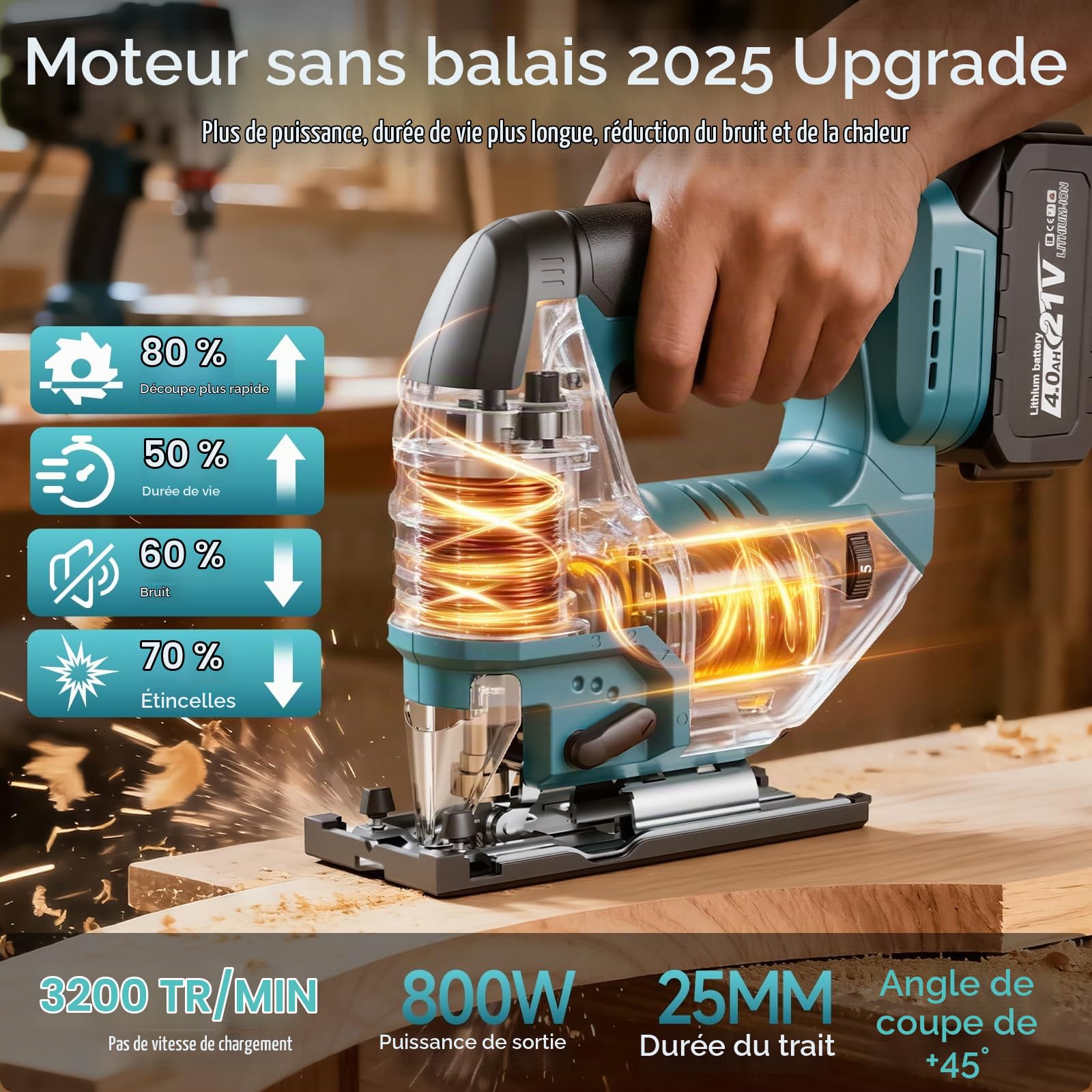 Yofuly Scie Sauteuse sans fil Compatible avec Batterie Makita 18V, Scie Sauteuse Électrique 7 Vitesses Variables 3200SPM ±45° Angle de Coupe, 2 Batteries 4,0Ah, 6 Lames pour Bois/Plastique/Métal