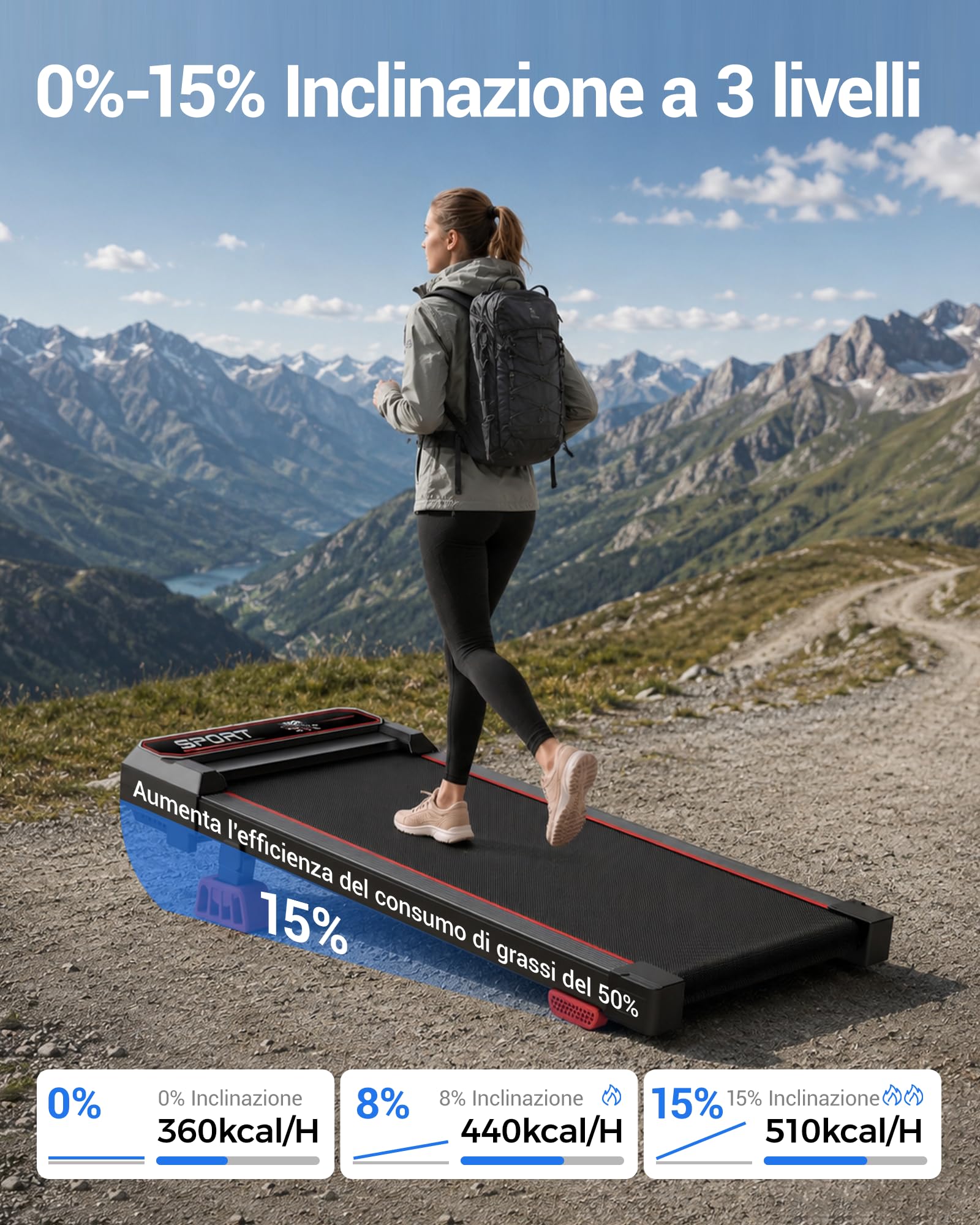 UMAY Tapis Roulant Salvaspazio Pieghevole 10KM/H, Maniglioni Regolabili | 16% Tapis Roulant Pieghevole Salvaspazio, 3.0HP Tapirulan Elettrico Offerte Pieghevole, Treadmill Walking Pad, Portata 136 KG