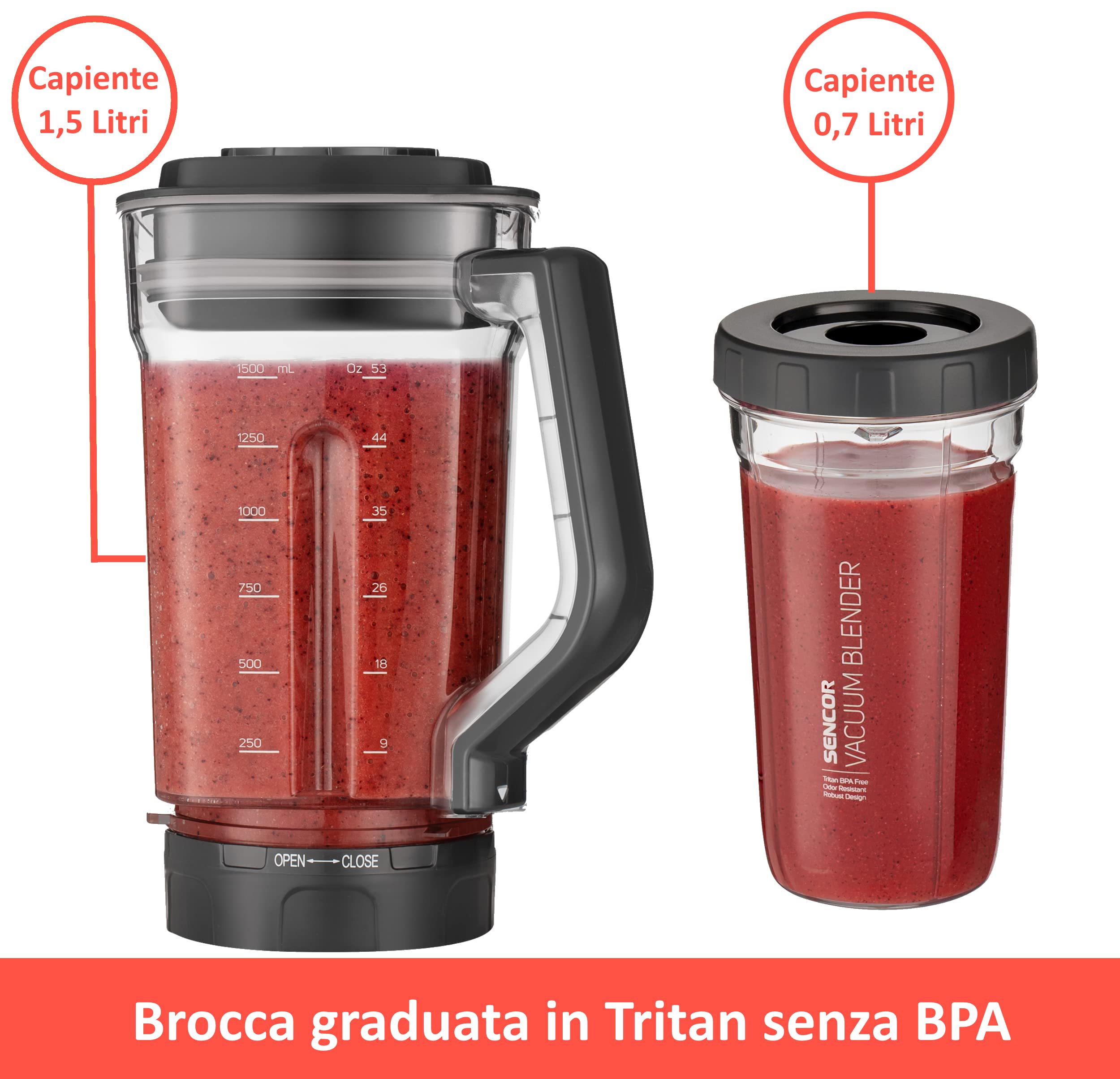Sencor Super Frullatore Sottovuoto Automatico - Blender Professionale 1500W Multifunzione con Tecnologia Nutri Smart, Miscelazione Multicyclone con 8 Lame - per Smoothies, Zuppe, Noci & Altro
