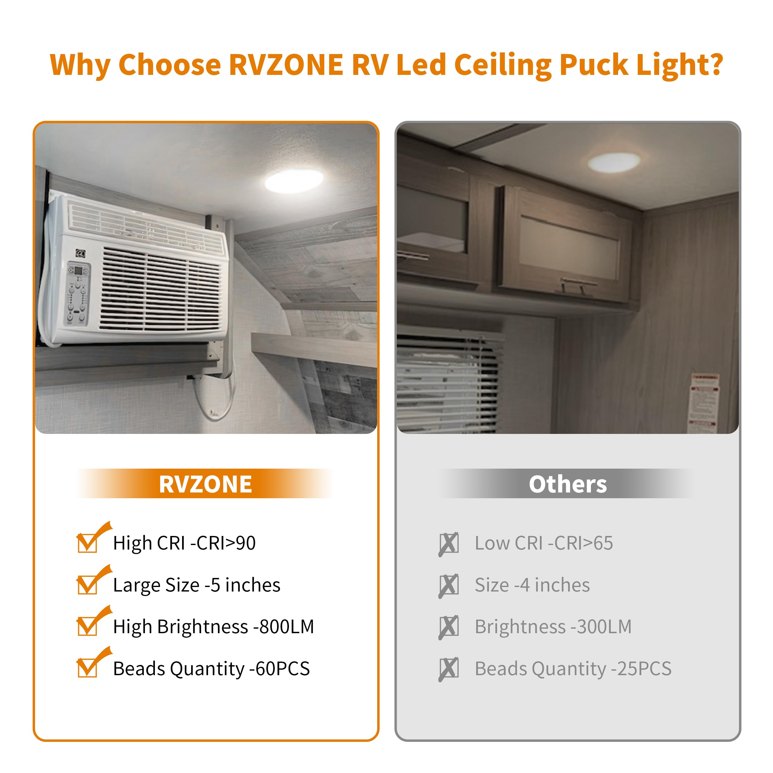 RVZONE Oświetlenie do kampera, 12 V, oświetlenie sufitowe LED, 12 V, 12 V, światła krążkowe LED, 4,5 W, mleczne, matowe, do kampera, przyczepy kempingowej, łodzi