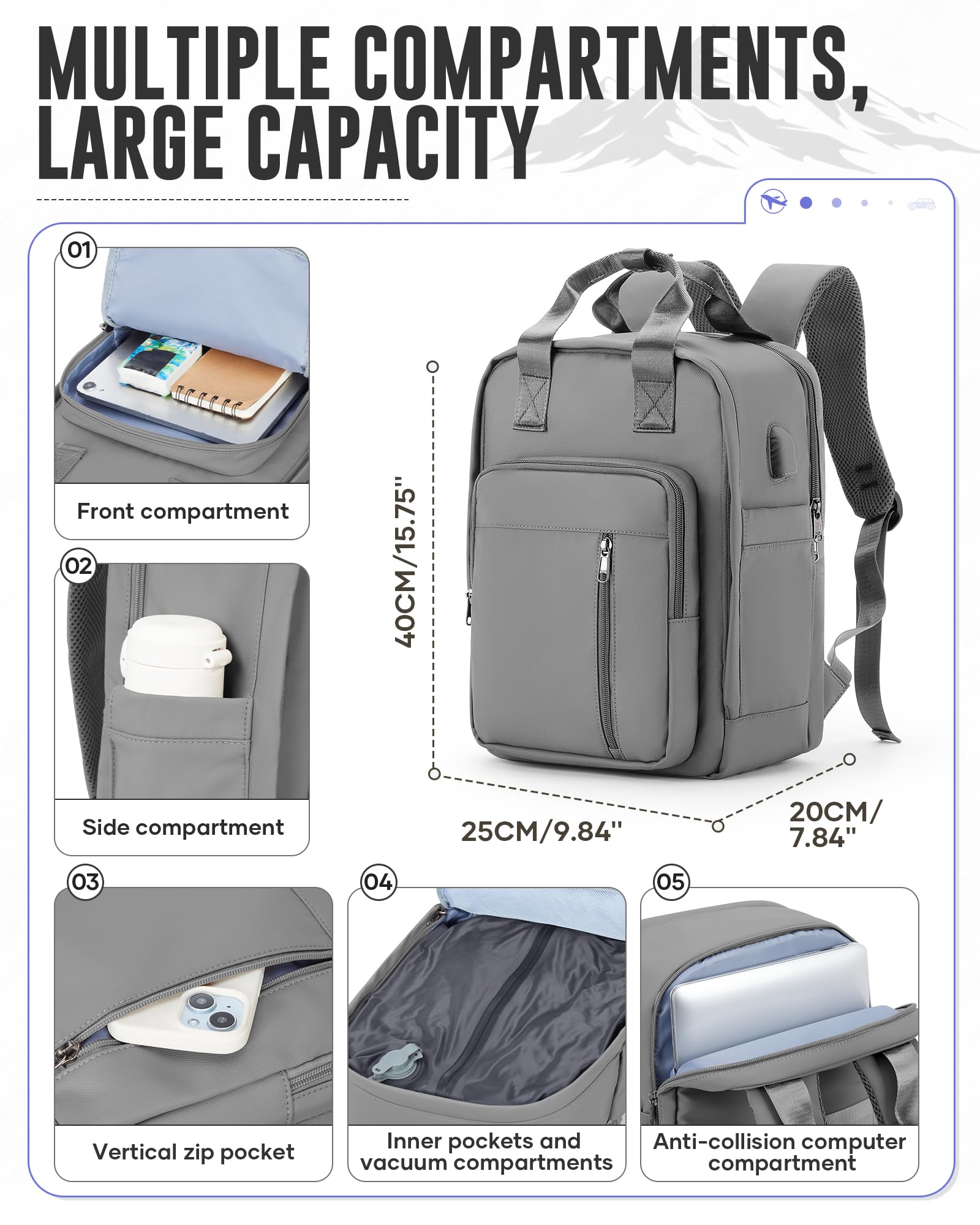 BJLFS Borse da Cabina per Ryanair 40x30x20 Zaino Wizzair Sottovuoto da viaggio 40x20x25 Bagaglio a Mano con compressione sottovuoto,Zaino Easyjet 45x36x20,Zaini Casual per laptop da 14 pollici