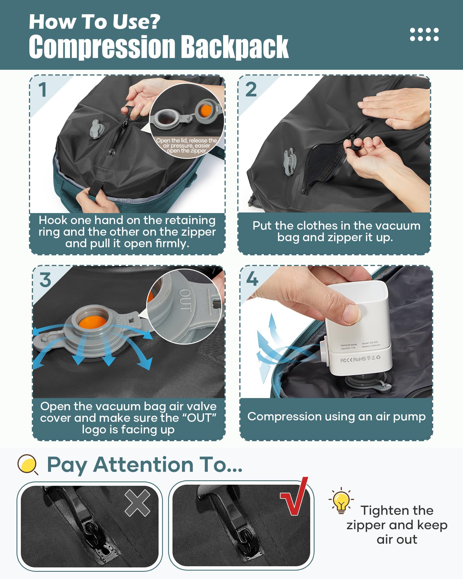 SZLX Zaino Ryanair 40x30x20 Sottovuoto con Pompa Zaino Ryanair 40x20x25 Donna Zaino da Viaggio Wizzair Bagaglio a Mano Uomo per Laptop da 14 Pollici Borse da Cabina 45x36x20 Easyjet con Porta Scarpe