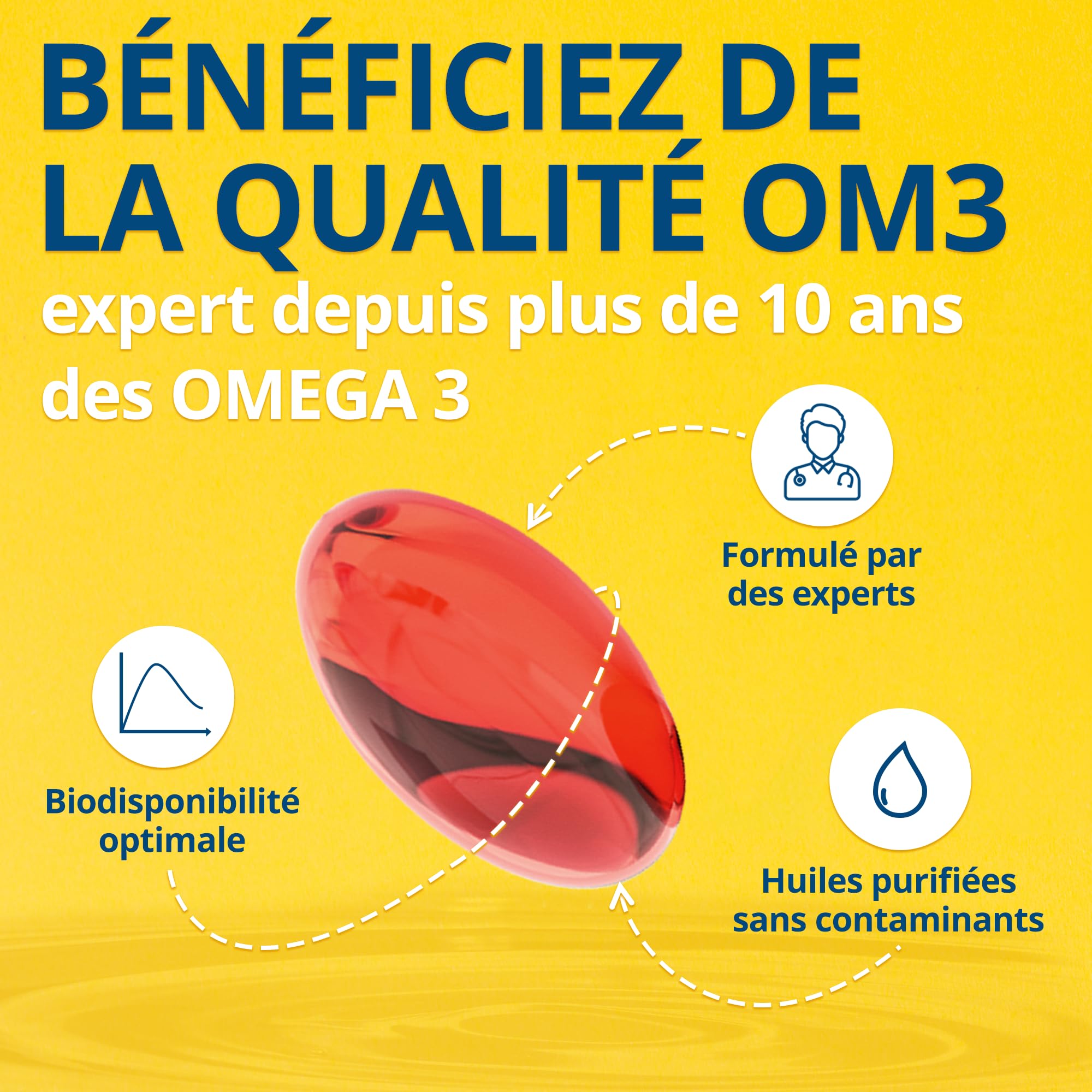 OM3 - Huile de Krill - Riche en Oméga-3, Phospholipides et Esters d’Astaxanthine -Pêche de manière durable en Antarctique - 30 capsules