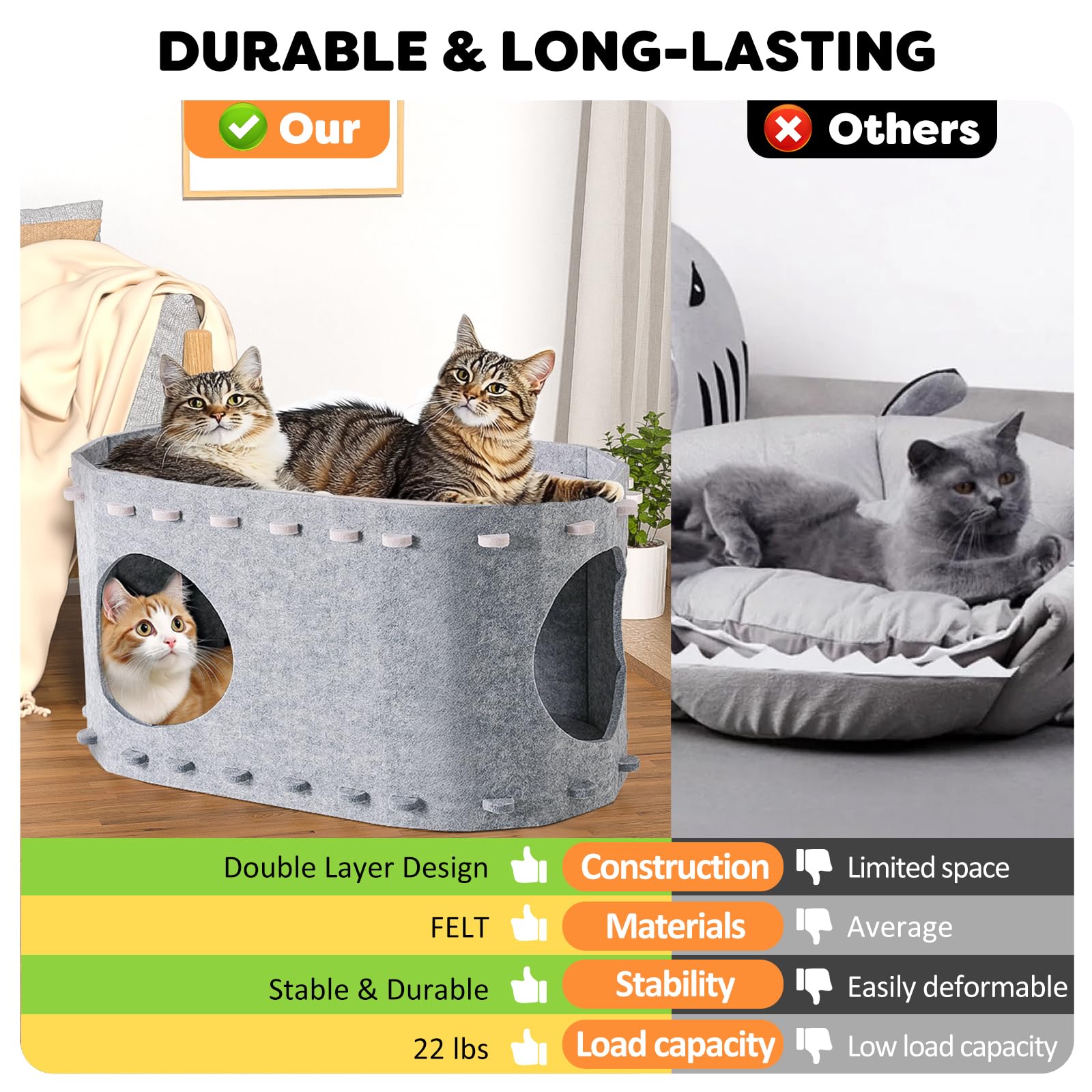 NATUYA Kattenhuis, kattenmand, vilt, kattenbed, kattenmand van stevig vilt, onderhoudsvriendelijk, opvouwbaar, 43 x 33 x 35 cm, grijs