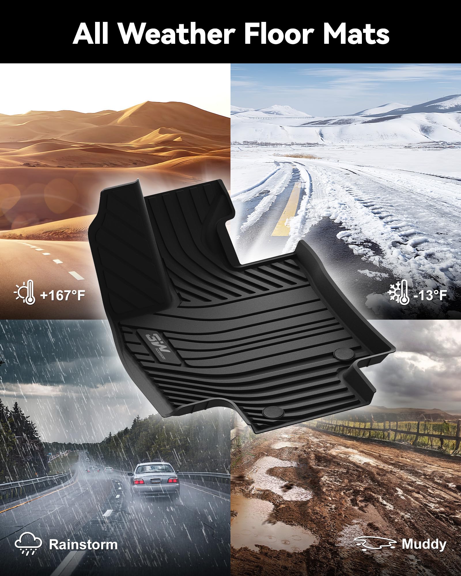 Snapklik.com : 3W Floor Mats Fit 2024 2025 Toyota Grand Highlander