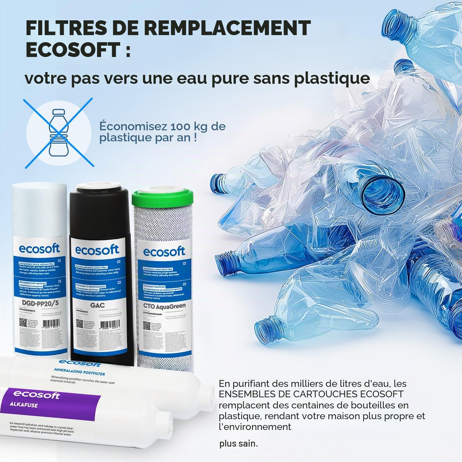 Ecosoft Filtre à osmose inverse – Set de recharges 5 étapes sans pompe avec alcalinisateur - Eau potable domestique équilibrée - Installation sous évier