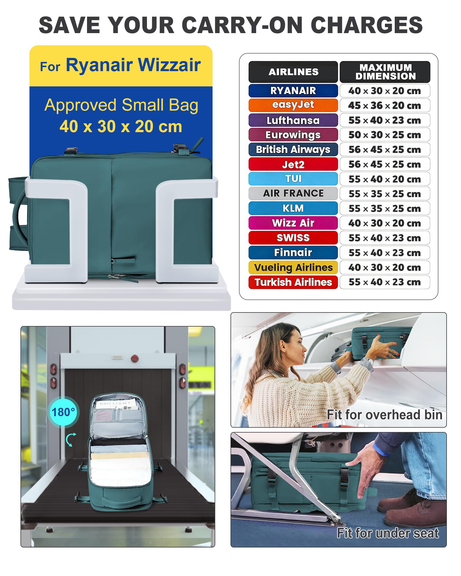 SZLX Zaino Ryanair 40x30x20 Sottovuoto Zaino da Viaggio 40x30x20 Wizzair