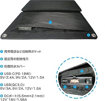Amazon | Tencen ソーラーチャージャー 28W DCポート(12V-18V) 2USB