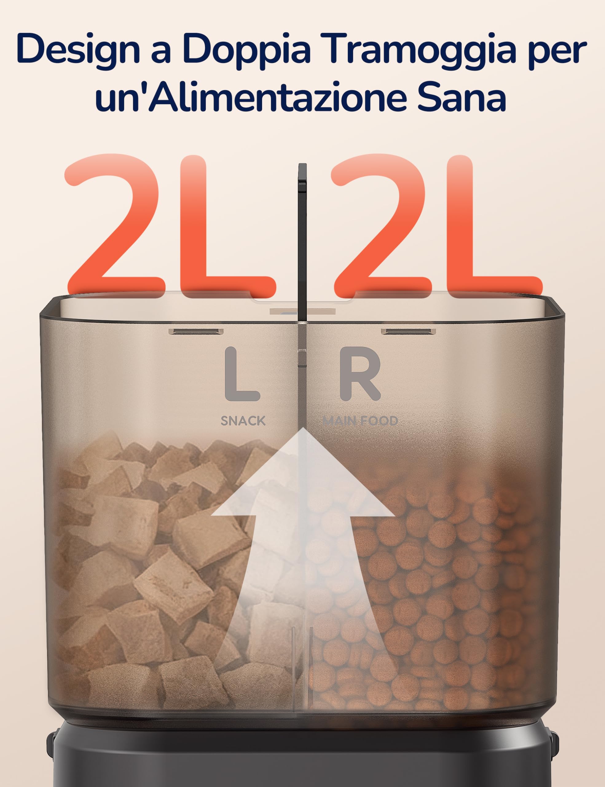 4L Distributore Automatico Cibo Gatti con Doppio Tramoggia, 5G/2.4G WiFi Intelligente Dispenser Crocchette Gatto, Controllo App, 2 Scomparto, Timer Programmabile, Ciotola in Acciaio Inox