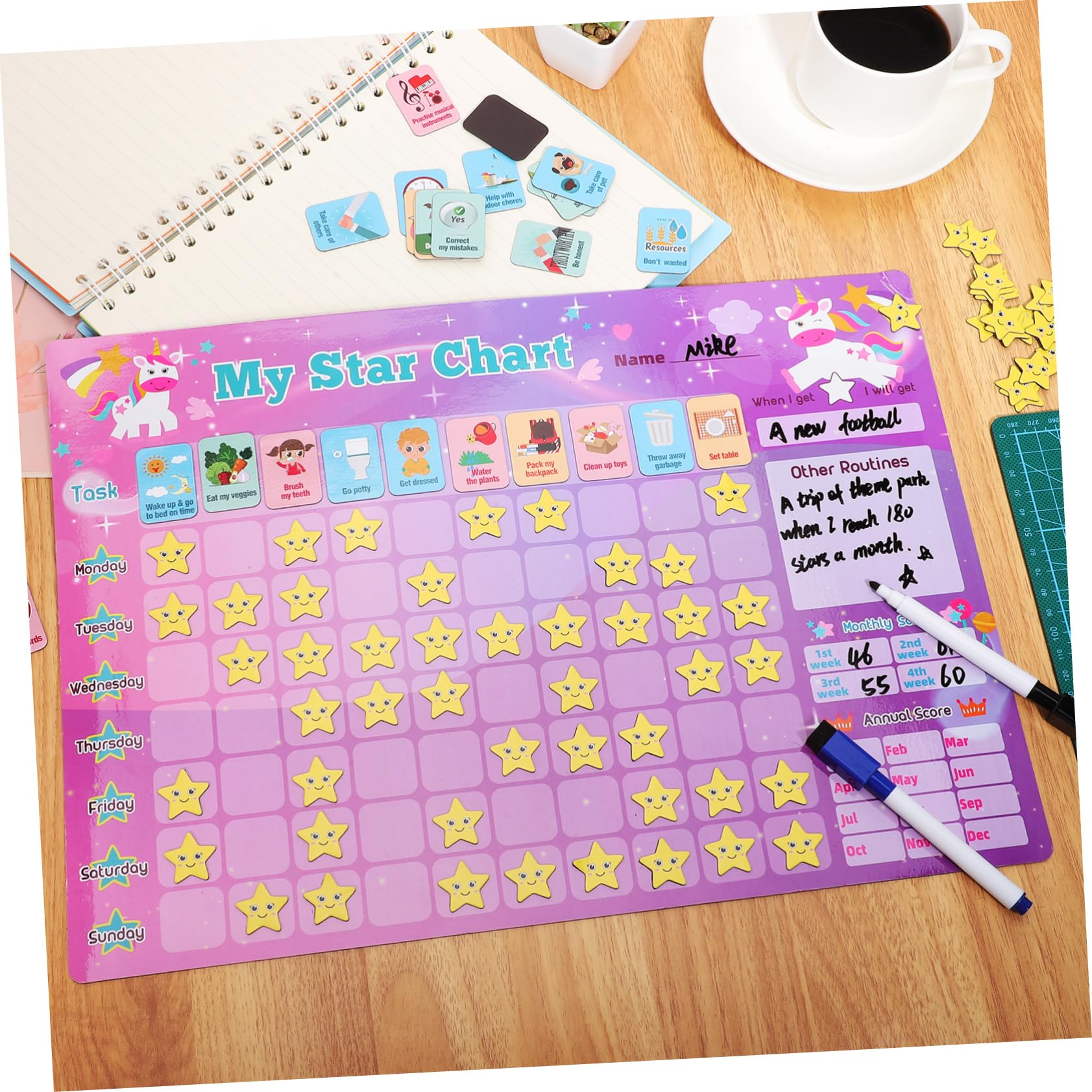 Tabla de Recompensas 1 Juego Plástico Magnética para Hábitos | Decoracion Colegio, Superficie Escribible, Incluye Bolígrafos y Pegatinas de Recompensa