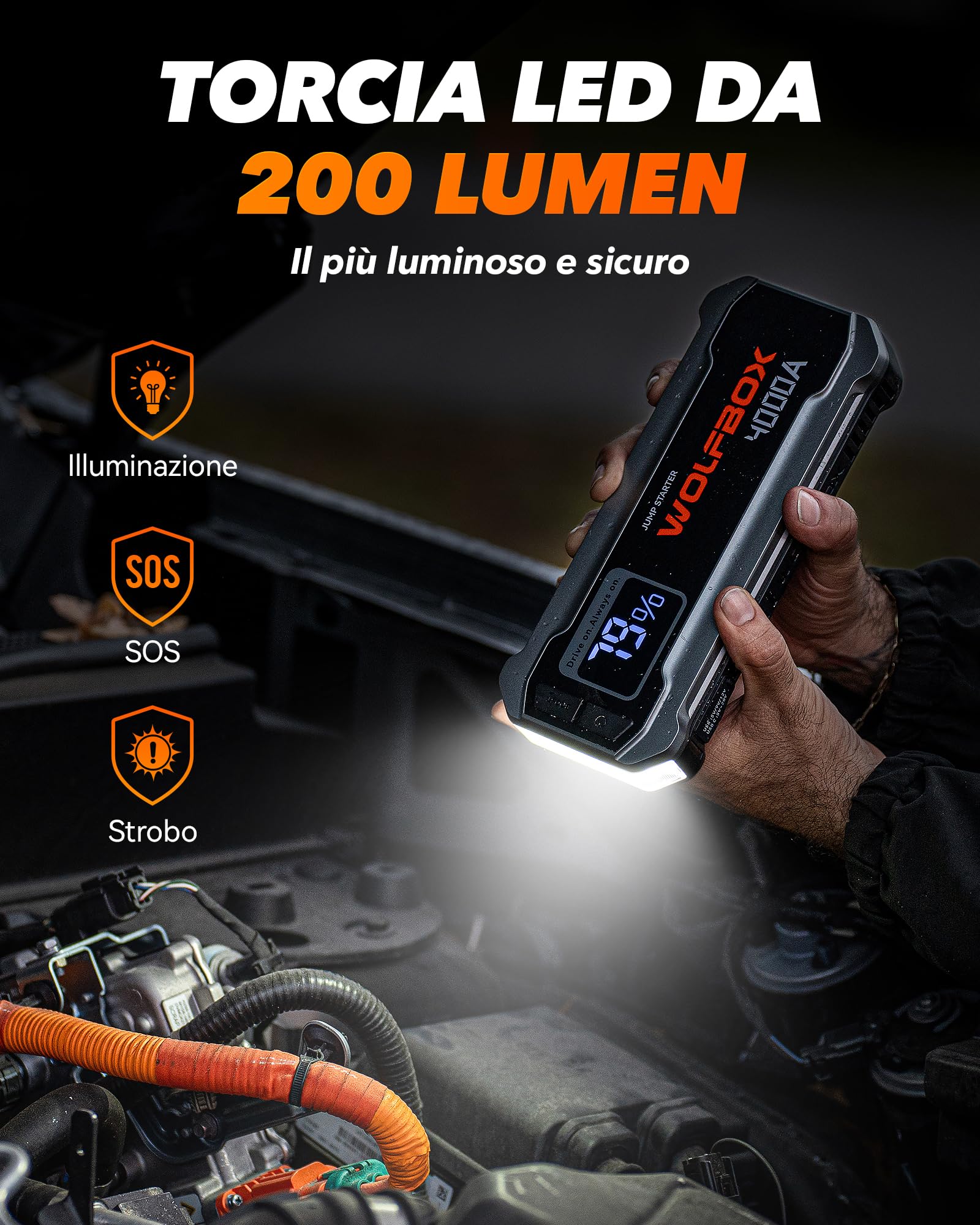 WOLFBOX Booster Avviamento Auto, 4000A Avviatore Emergenza per auto/moto(10L Benzina o 10L Diesel), Starter Batteria auto Portatile con Booster Torcia a LED