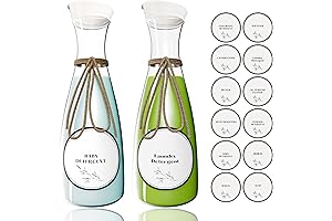 Modern Laundry Detergent Dispenser