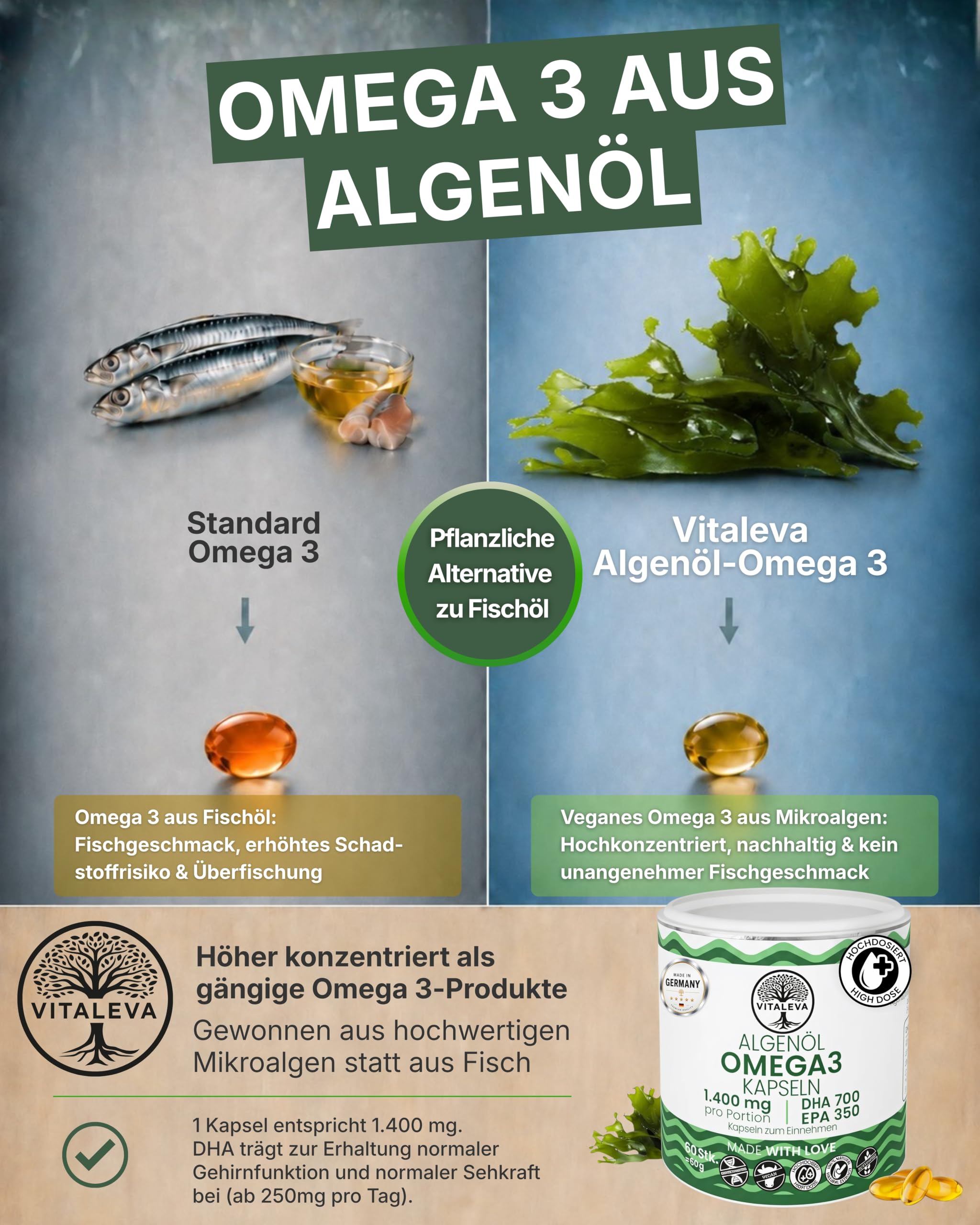 Omega 3 Kapseln aus Algenöl I 120 Kapseln I Hochdosiert mit 1.400 mg pro Portion I Veganes Omega 3 I Reich an DHA & EPA Fettsäuren I Natürliche Nahrungsergänzung für 120 Tage