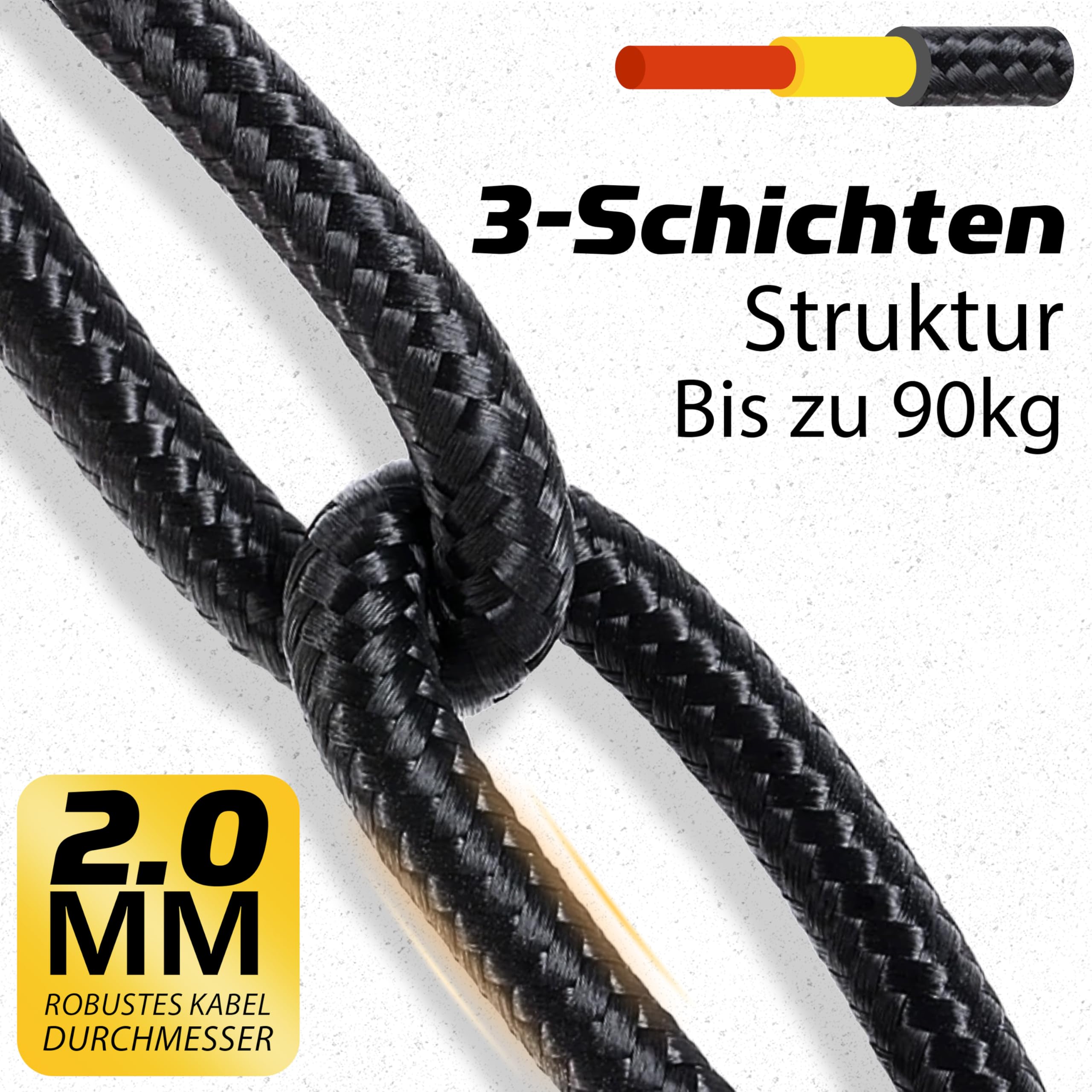 Sunya Kameragurt mit Schnellverschluss. Hergestellt aus fortschrittlichem Nylon, einhändige Einstellung, kompatibel mit allen Kameras, max. Belastung 90 kg (Schwarz)