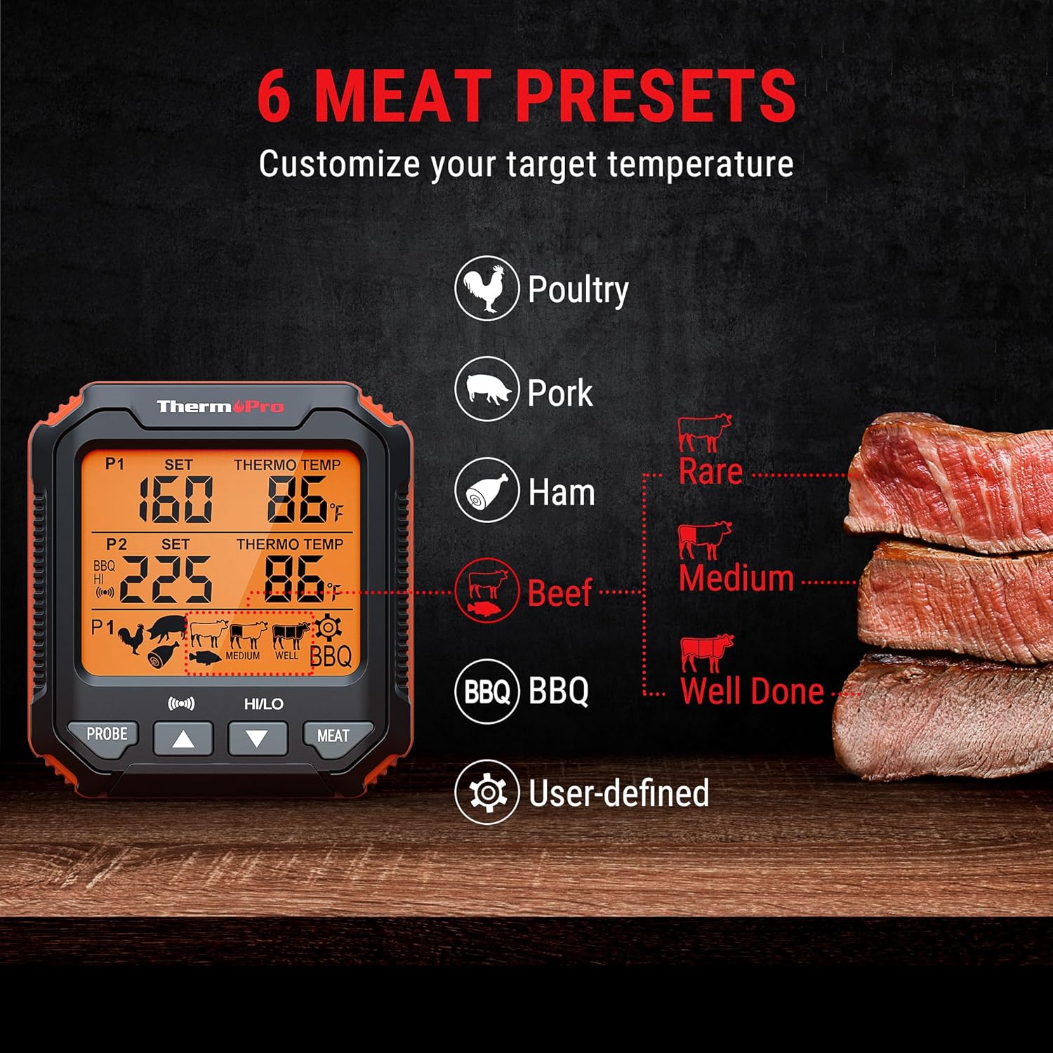 ThermoPro TP717 display showing 6 meat presets and 3 doneness levels