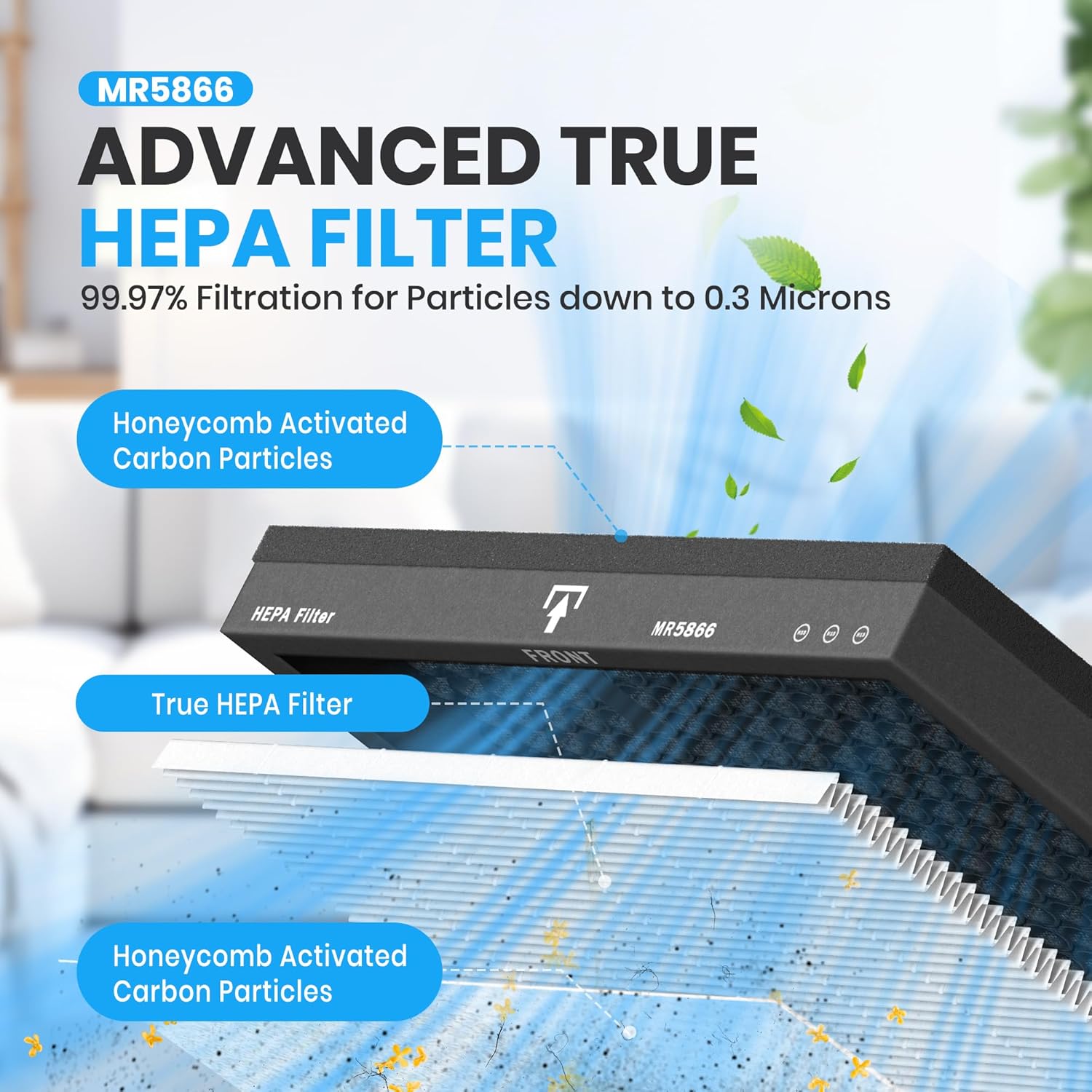 MERONTE Genuine Air Purifier Replacement Filter, True HEPA Filter Compatible with MR5866 for 99.97% Air Pollutants, Odor and Smoke, Enhanced Version Light Grey 2 Pack